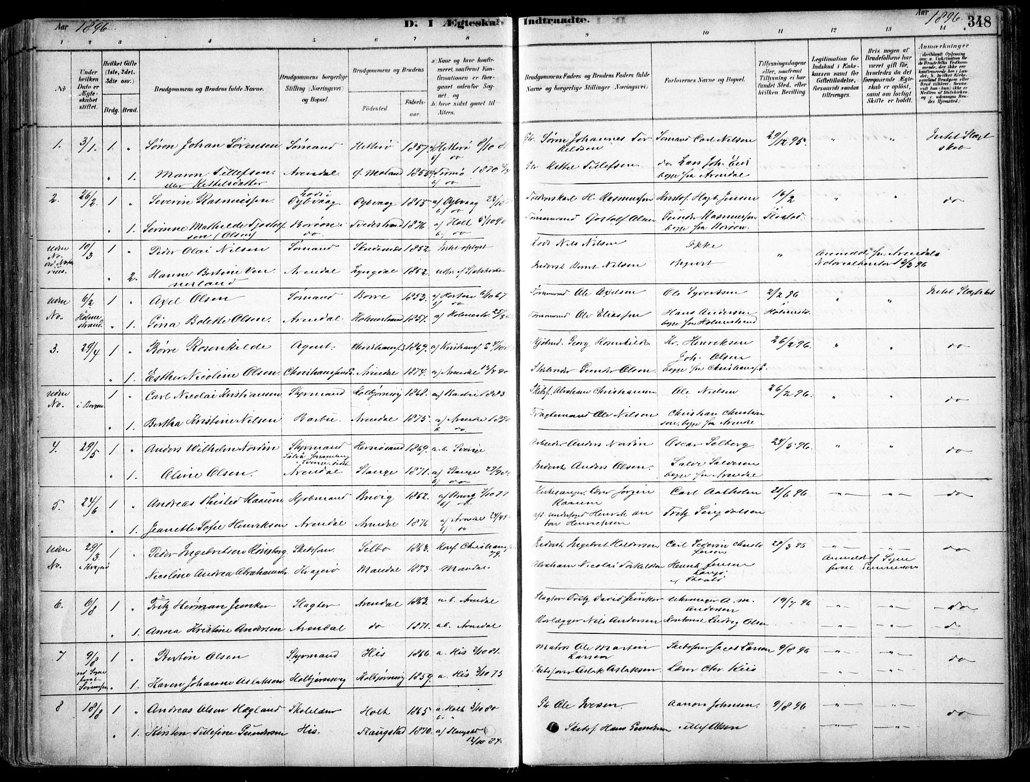 Arendal sokneprestkontor, Trefoldighet, SAK/1111-0040/F/Fa/L0008: Parish register (official) no. A 8, 1878-1899, p. 348
