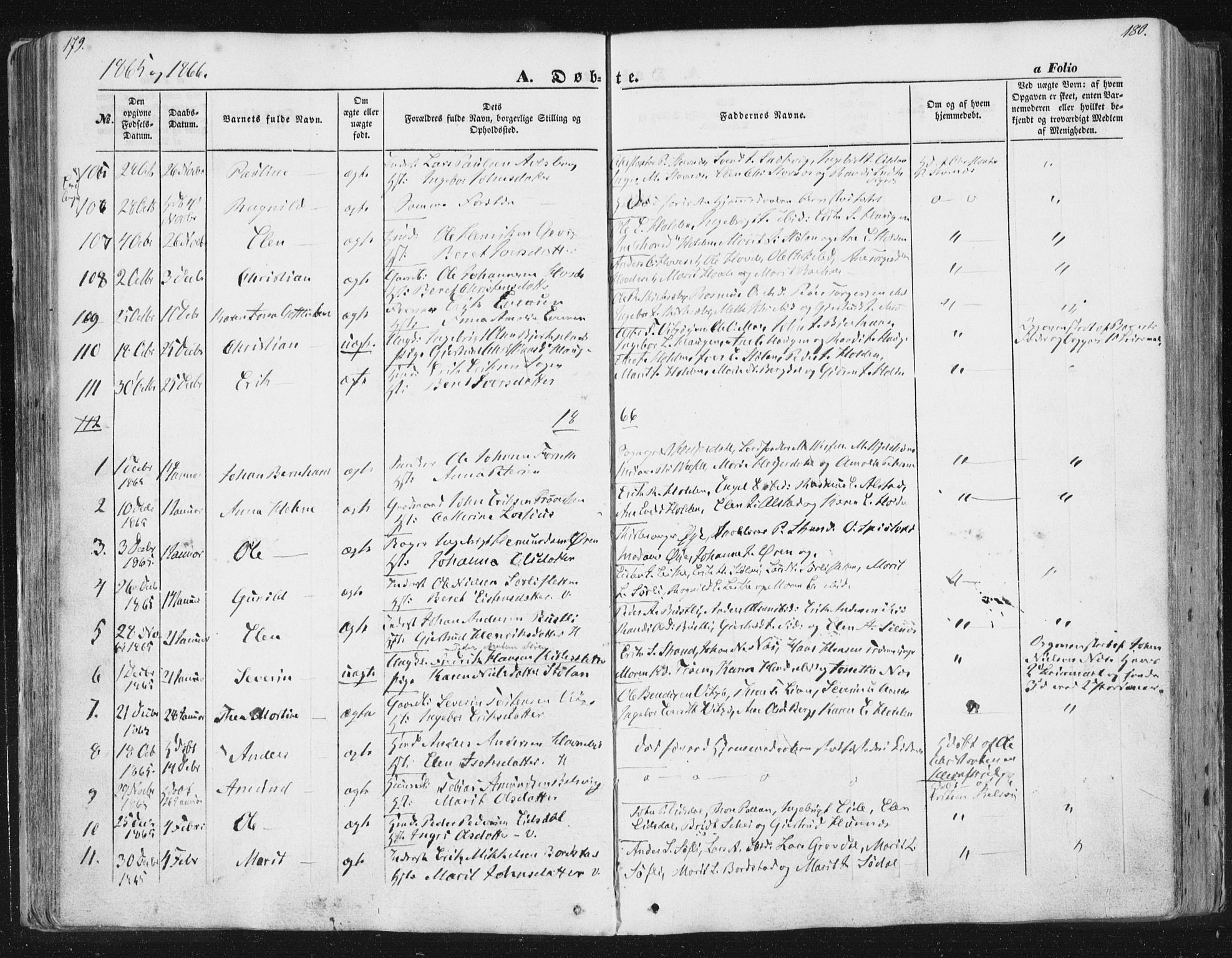 Ministerialprotokoller, klokkerbøker og fødselsregistre - Sør-Trøndelag, AV/SAT-A-1456/630/L0494: Parish register (official) no. 630A07, 1852-1868, p. 179-180