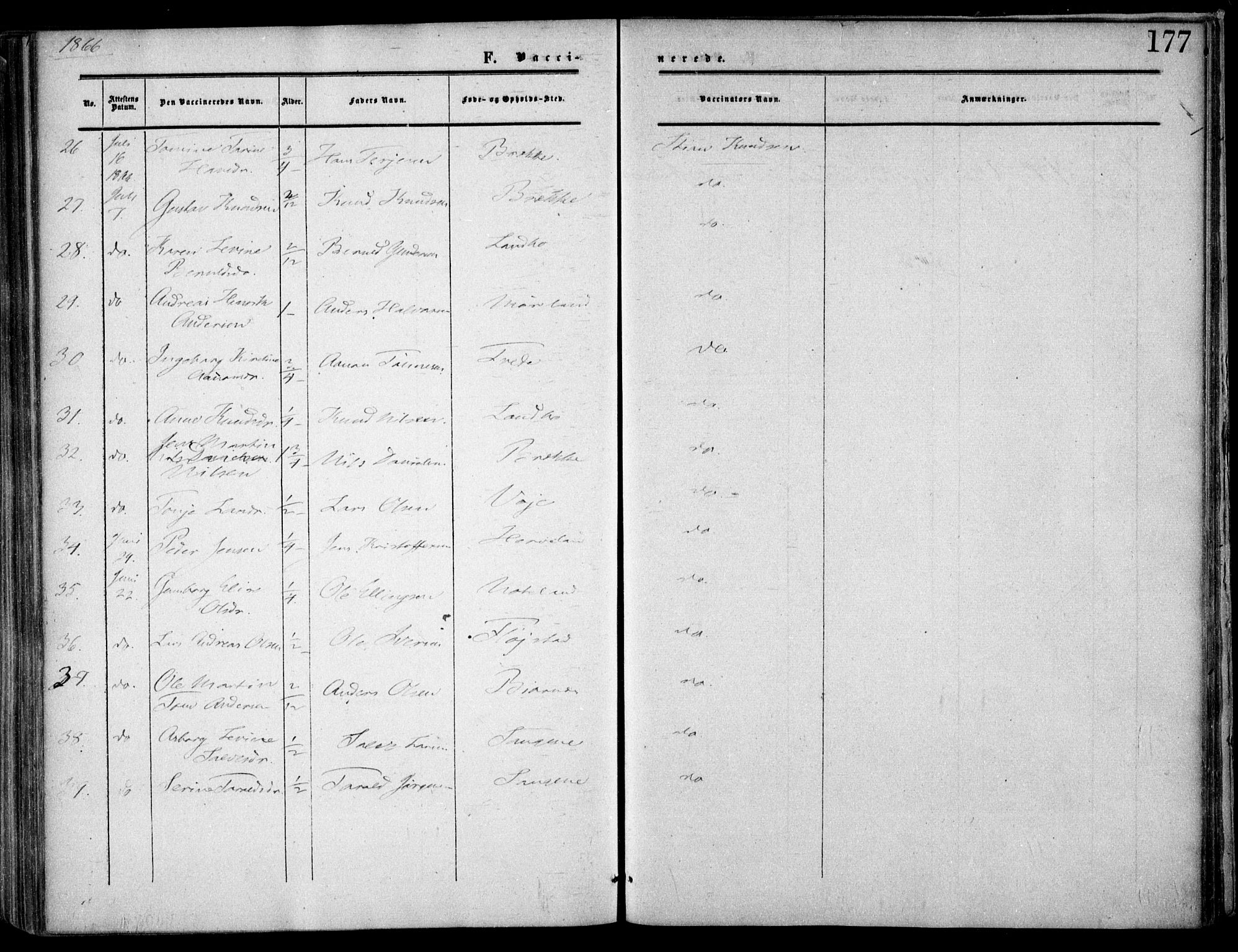 Austre Moland sokneprestkontor, SAK/1111-0001/F/Fa/Faa/L0008: Parish register (official) no. A 8, 1858-1868, p. 177