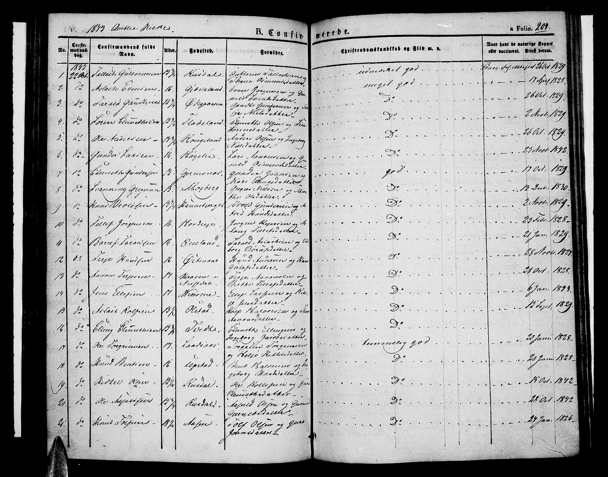 Åmli sokneprestkontor, SAK/1111-0050/F/Fa/Fac/L0007: Parish register (official) no. A 7 /1, 1829-1851, p. 204
