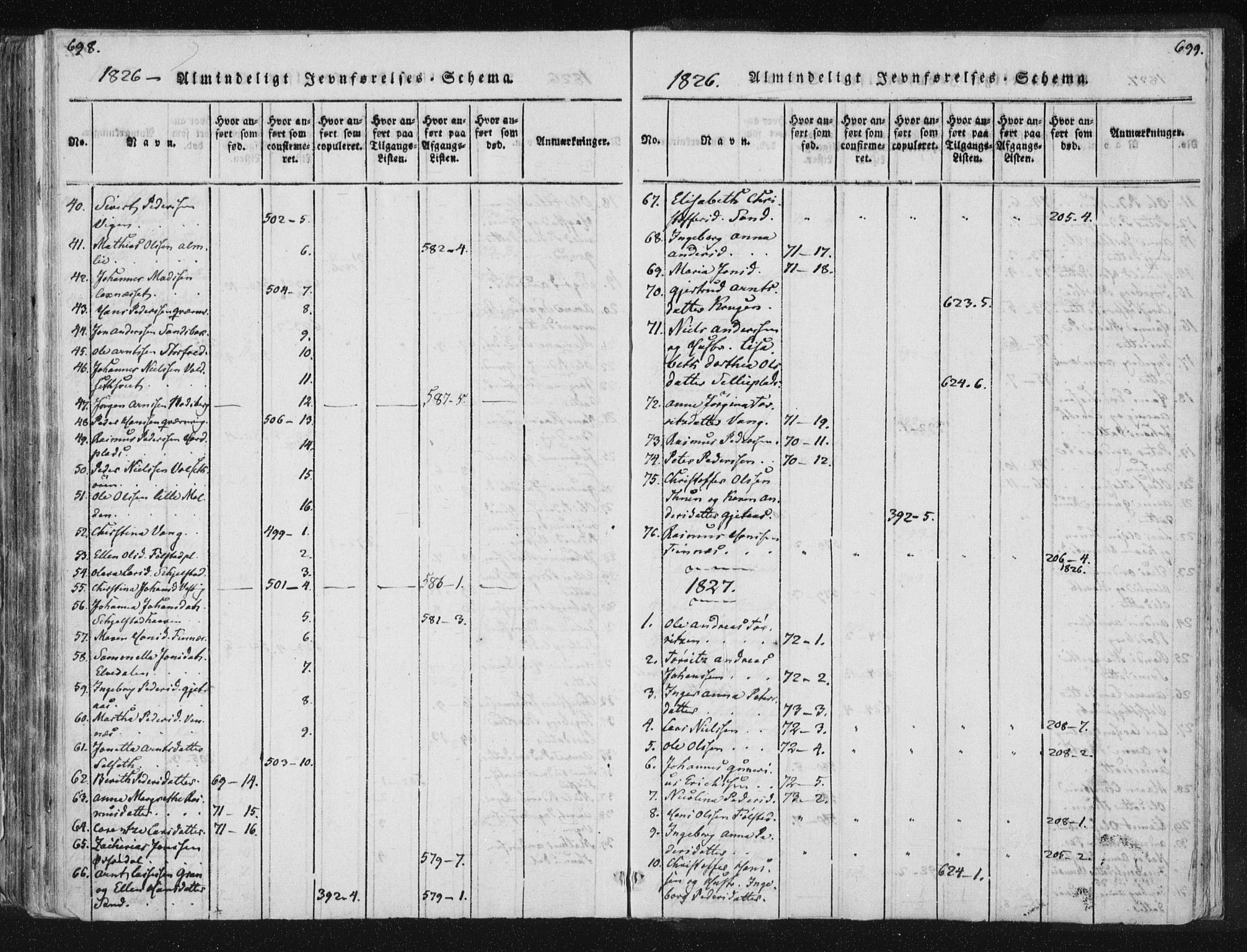 Ministerialprotokoller, klokkerbøker og fødselsregistre - Nord-Trøndelag, AV/SAT-A-1458/744/L0417: Parish register (official) no. 744A01, 1817-1842, p. 698-699