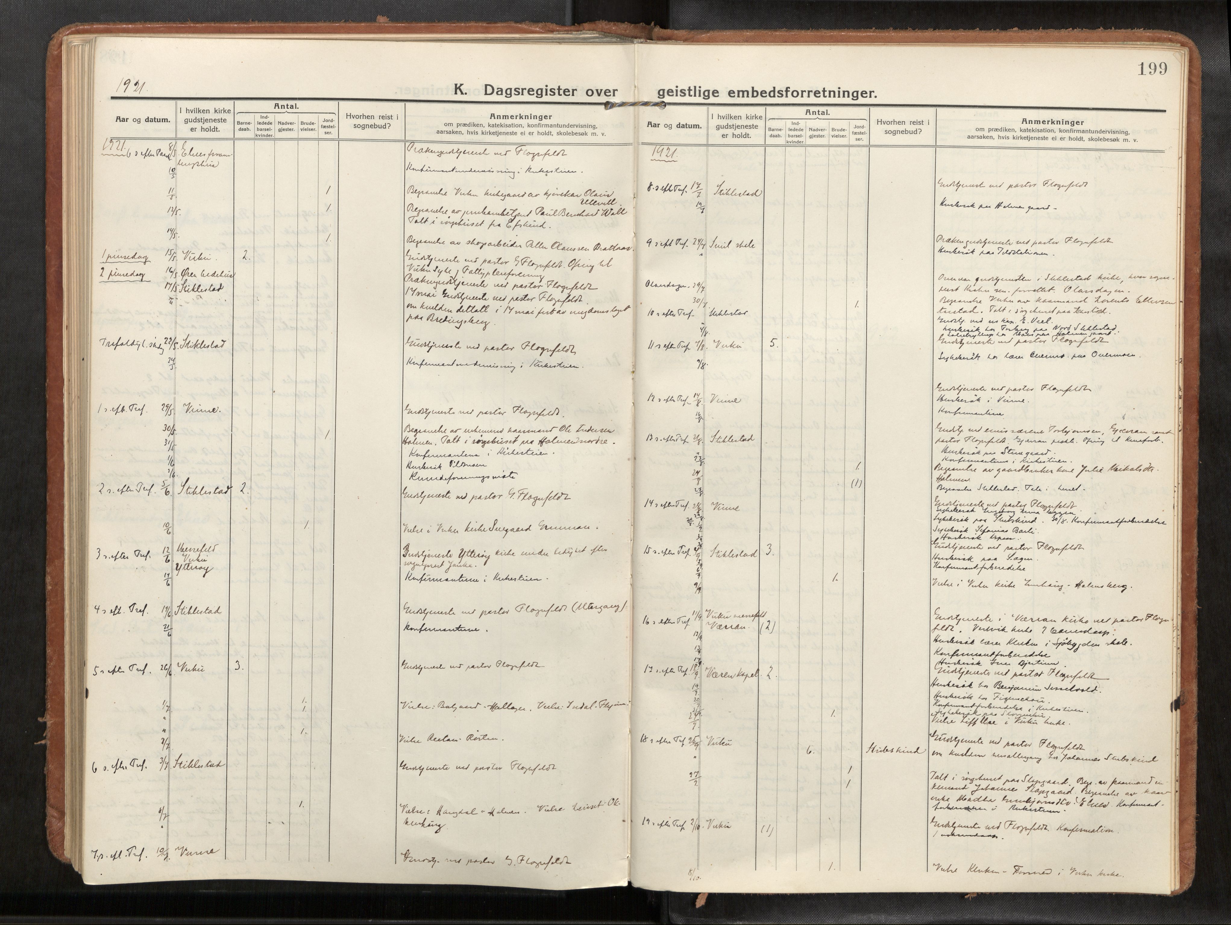 Verdal sokneprestkontor, SAT/A-1156/2/H/Haa/L0004: Parish register (official) no. 4, 1916-1928, p. 199