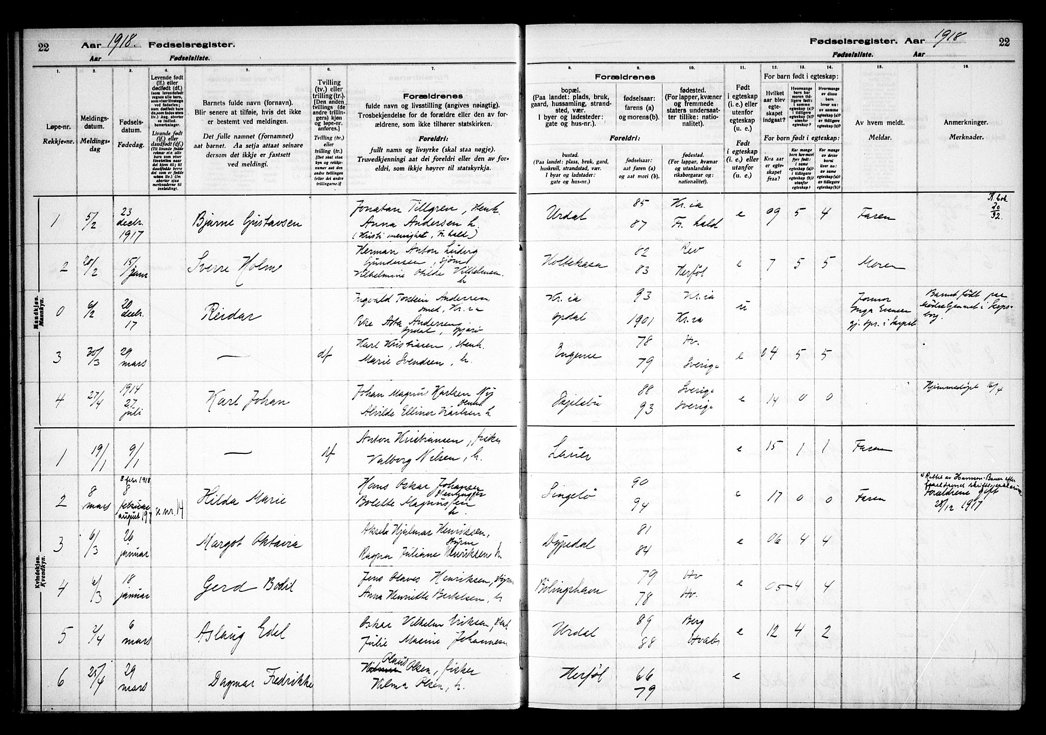Hvaler prestekontor Kirkebøker, AV/SAO-A-2001/J/Ja/L0001: Birth register no. I 1, 1916-1938, p. 22