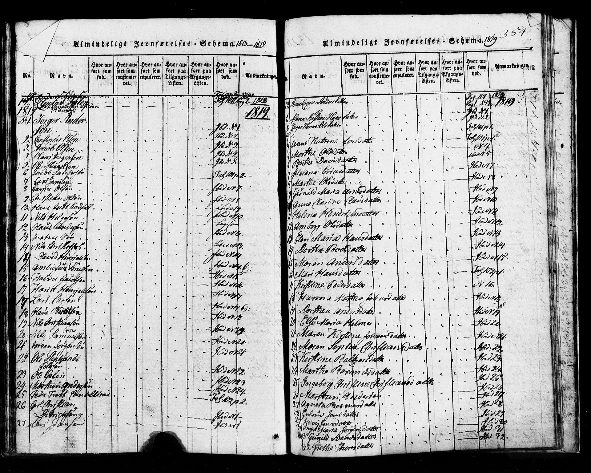 Hurum kirkebøker, SAKO/A-229/G/Ga/L0001: Parish register (copy) no. I 1, 1816-1826, p. 354
