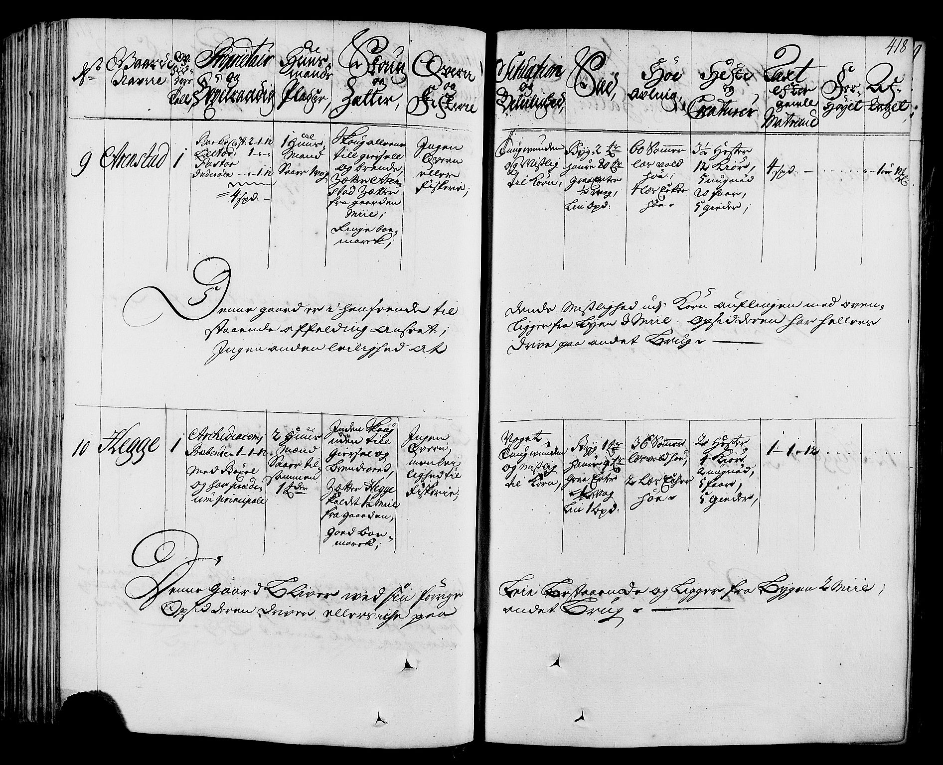 Rentekammeret inntil 1814, Realistisk ordnet avdeling, RA/EA-4070/N/Nb/Nbf/L0164: Stjørdal og Verdal eksaminasjonsprotokoll, 1723, p. 425