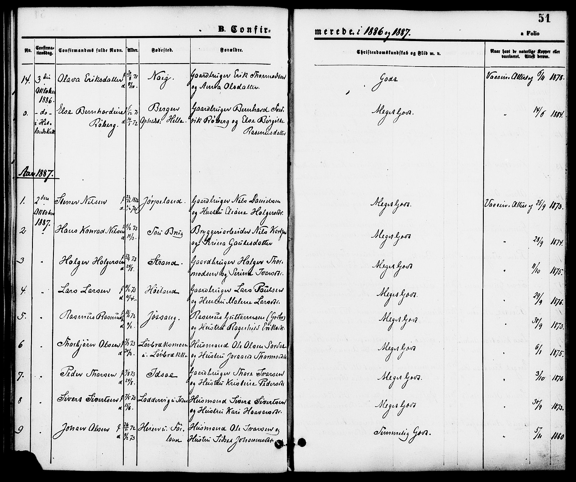 Strand sokneprestkontor, SAST/A-101828/H/Ha/Haa/L0008: Parish register (official) no. A 8, 1874-1907, p. 51