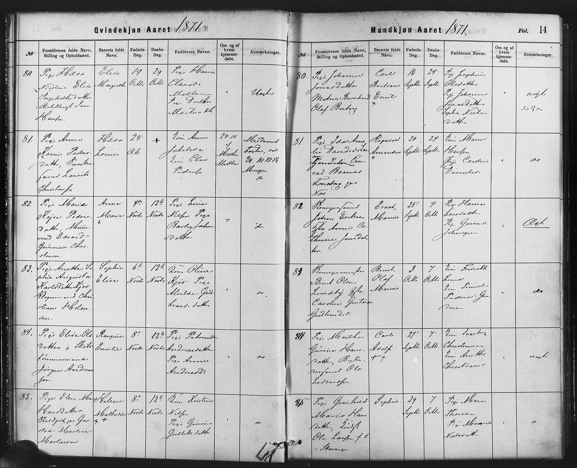 Rikshospitalet prestekontor Kirkebøker, AV/SAO-A-10309b/F/L0006: Parish register (official) no. 6, 1871-1885, p. 14
