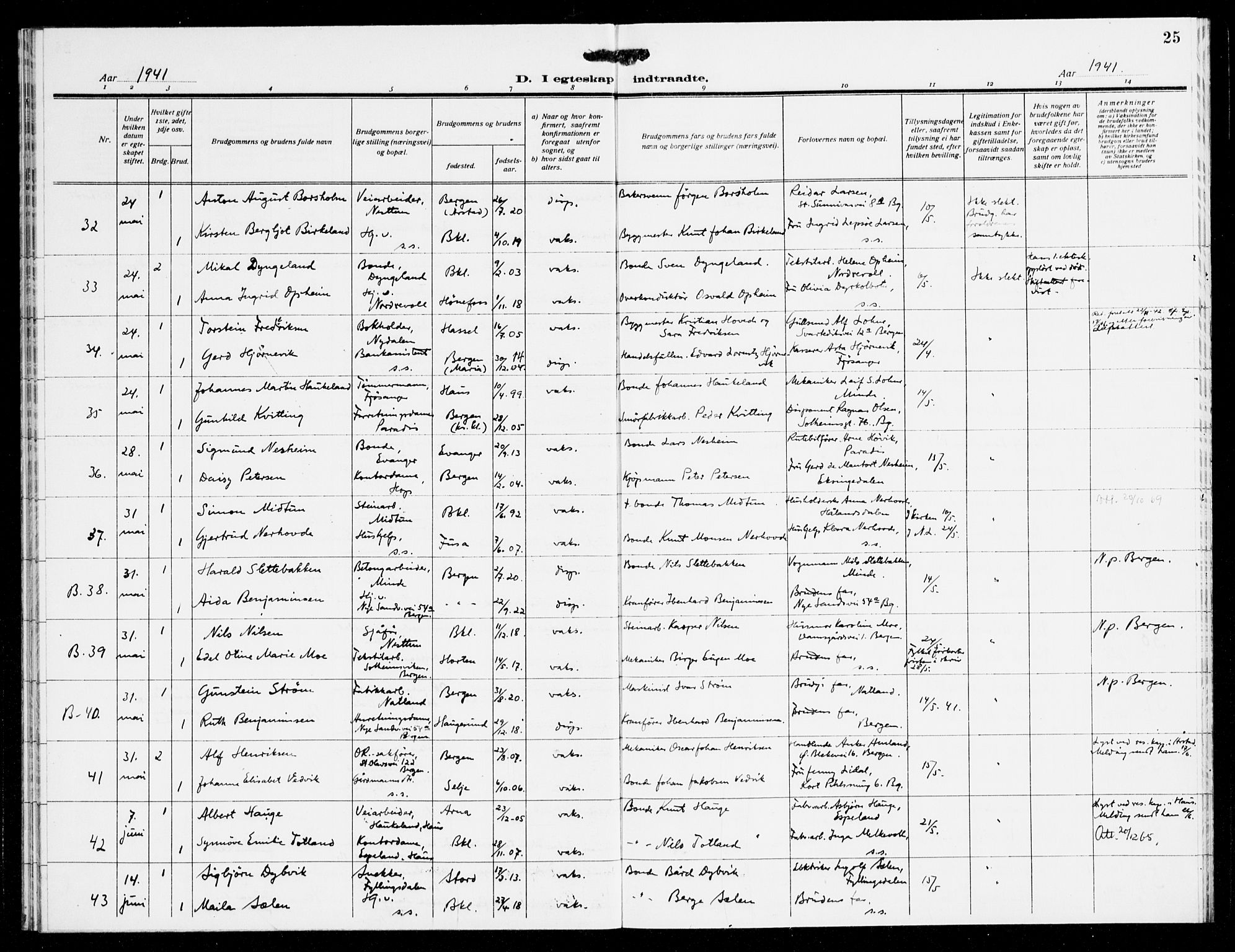 Fana Sokneprestembete, AV/SAB-A-75101/H/Haa/Haak/L0003: Parish register (official) no. K 3, 1938-1944, p. 25