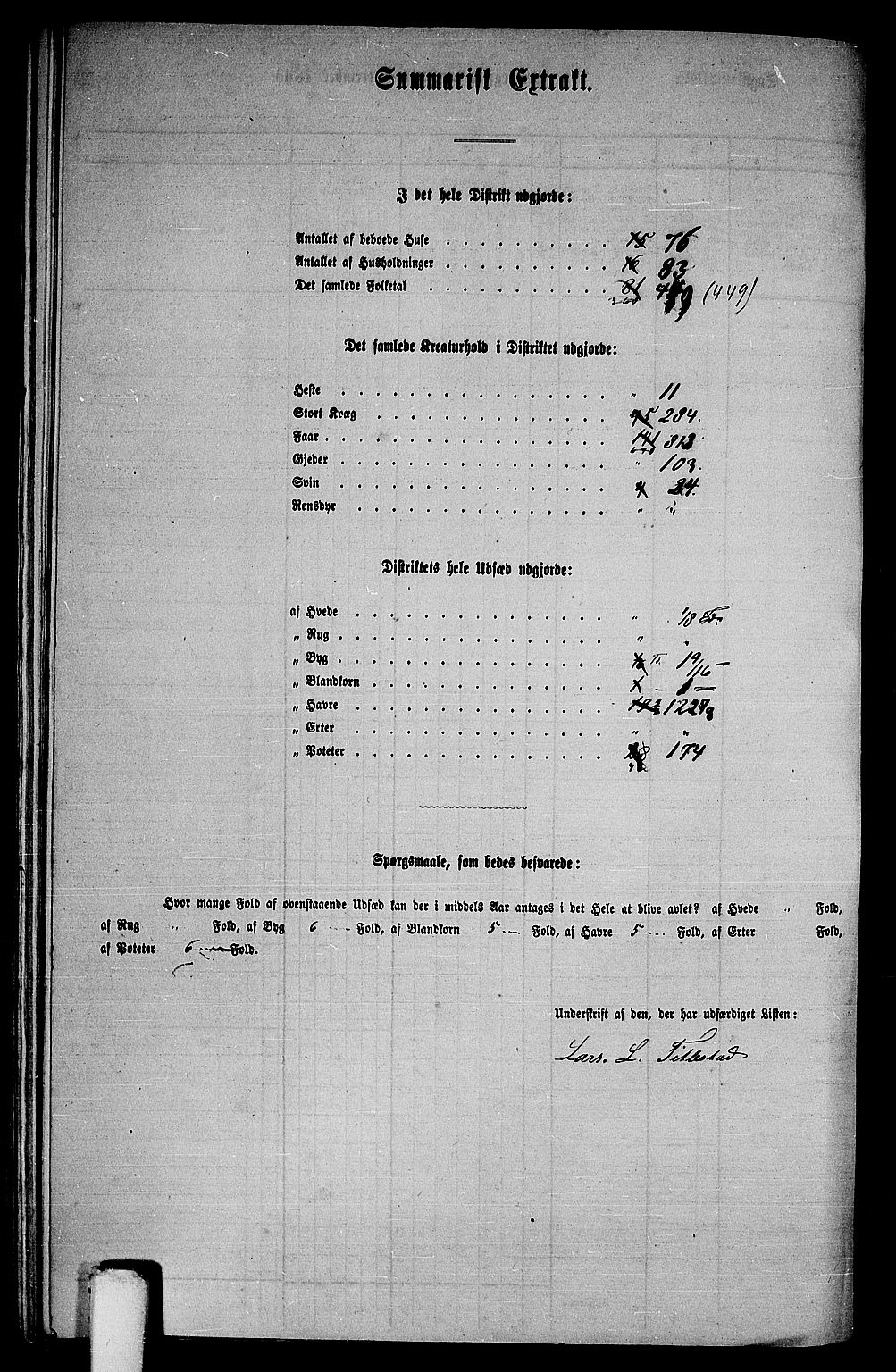 RA, 1865 census for Fana, 1865, p. 131