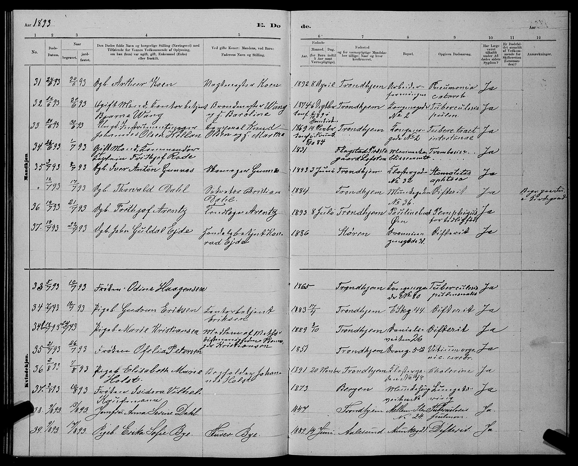 Ministerialprotokoller, klokkerbøker og fødselsregistre - Sør-Trøndelag, AV/SAT-A-1456/601/L0093: Parish register (copy) no. 601C11, 1882-1898