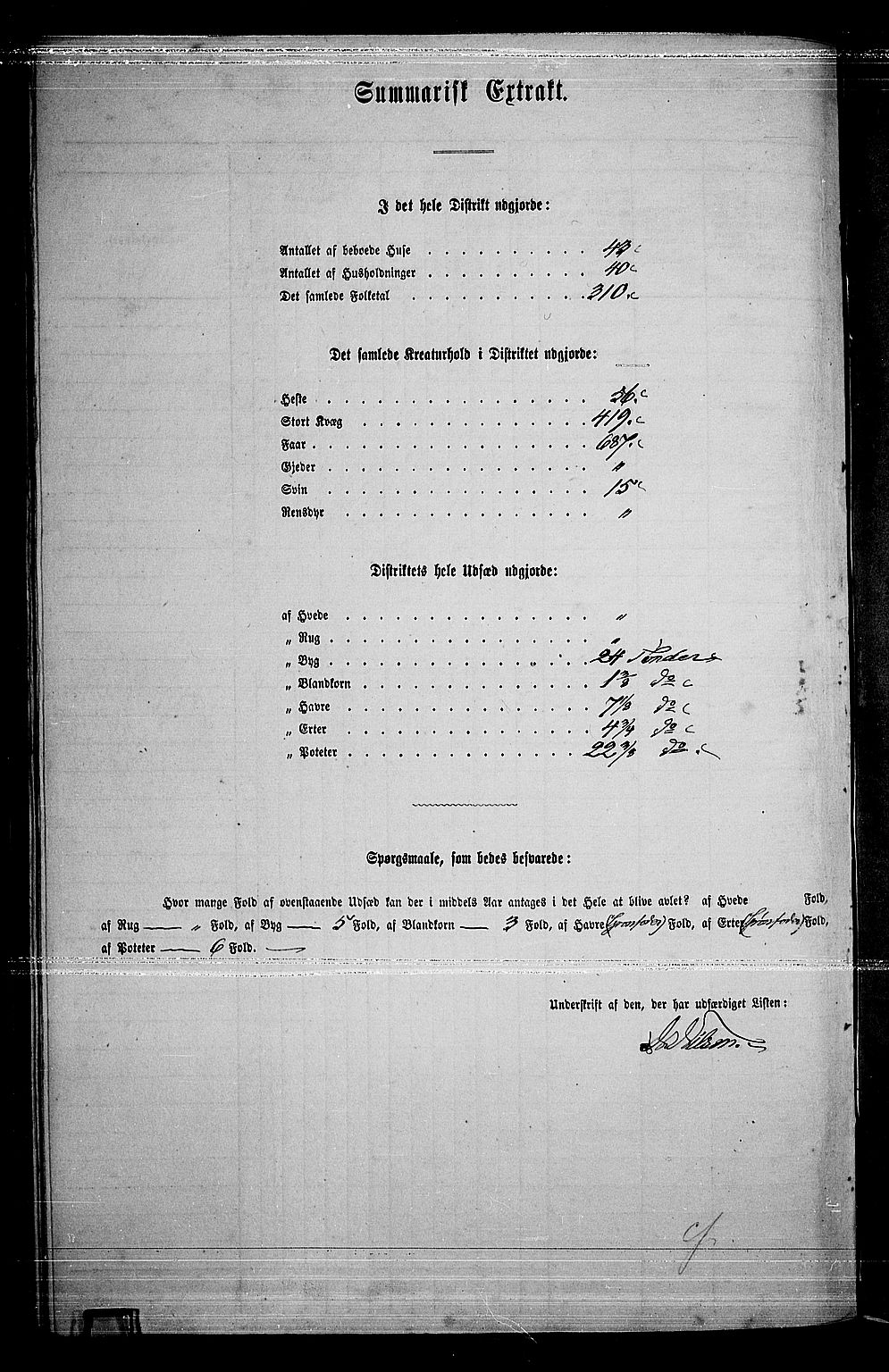 RA, 1865 census for Tynset, 1865, p. 91