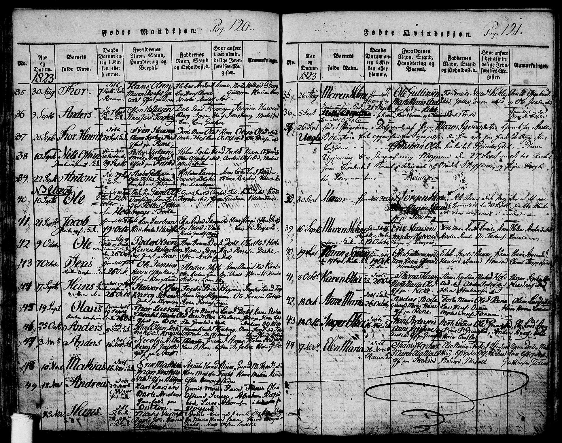 Ramnes kirkebøker, AV/SAKO-A-314/F/Fa/L0004: Parish register (official) no. I 4, 1813-1840, p. 120-121