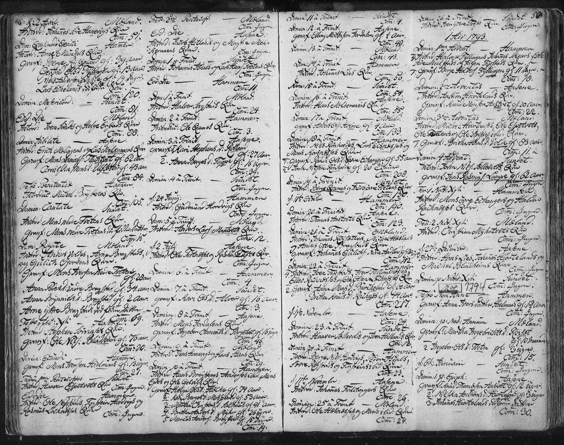 Hamre sokneprestembete, AV/SAB-A-75501/H/Ha/Haa/Haaa/L0008: Parish register (official) no. A 8, 1778-1804, p. 50