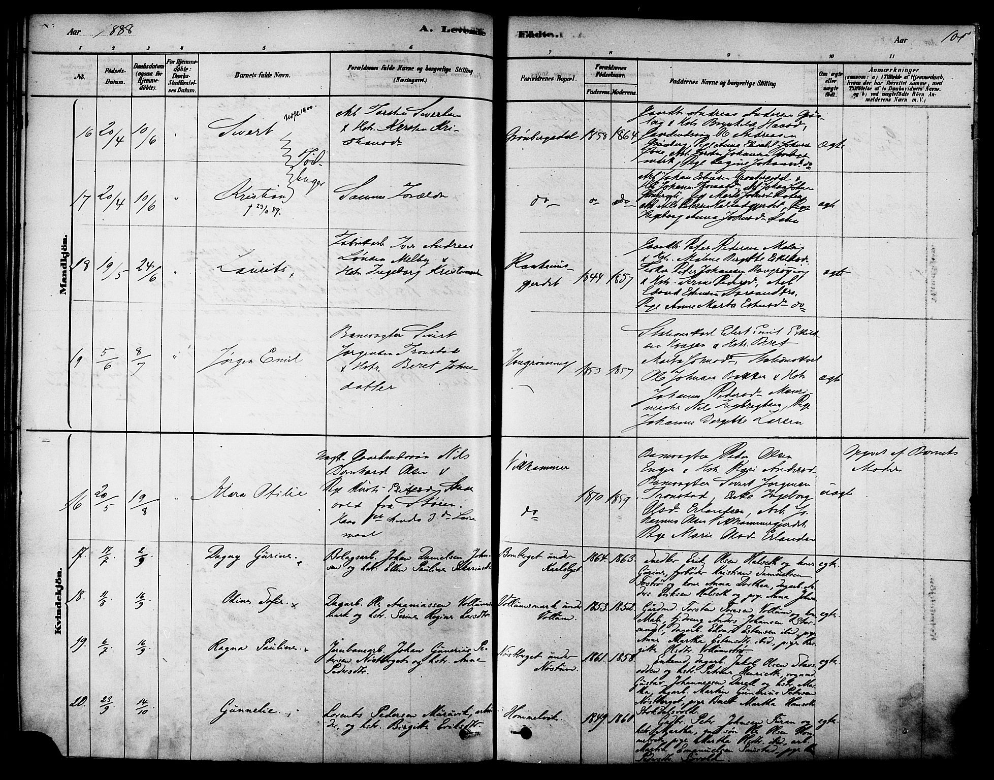 Ministerialprotokoller, klokkerbøker og fødselsregistre - Sør-Trøndelag, AV/SAT-A-1456/616/L0410: Parish register (official) no. 616A07, 1878-1893, p. 101