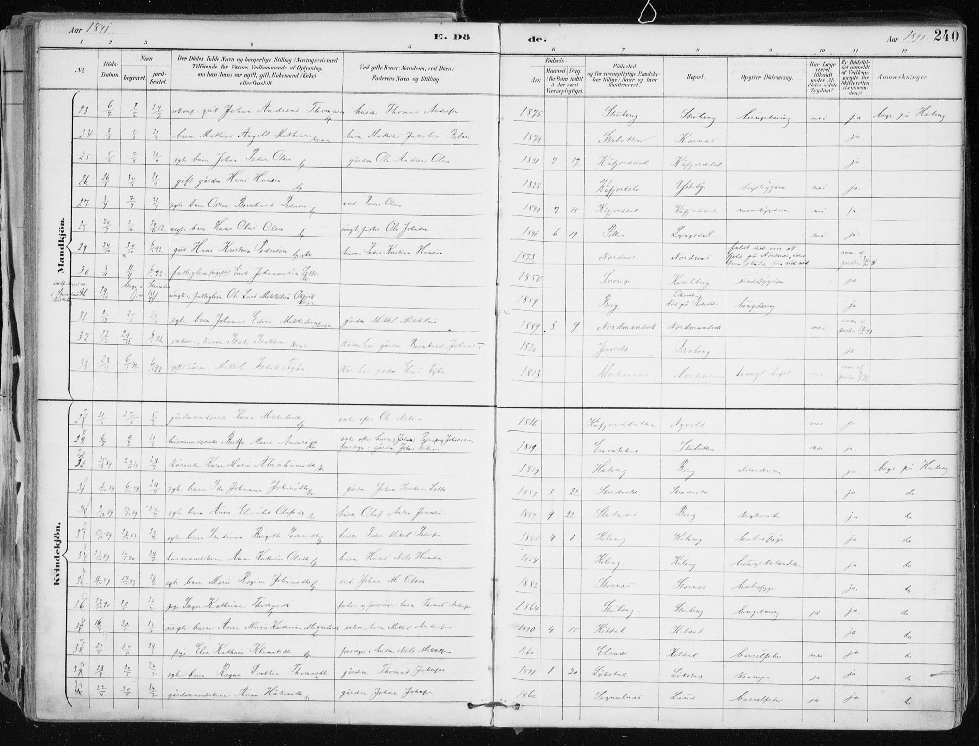 Lyngen sokneprestembete, AV/SATØ-S-1289/H/He/Hea/L0008kirke: Parish register (official) no. 8, 1891-1902, p. 240