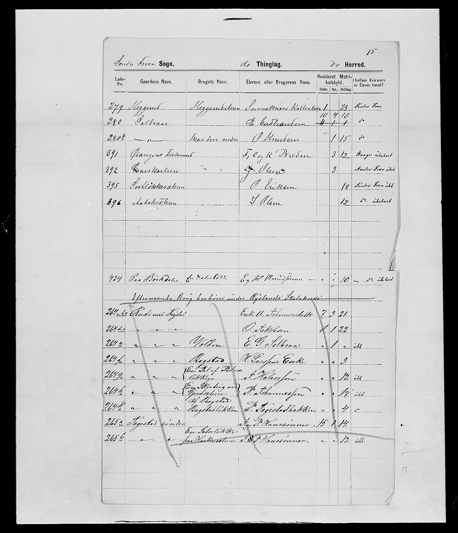 SAH, 1875 census for 0519P Sør-Fron, 1875, p. 64