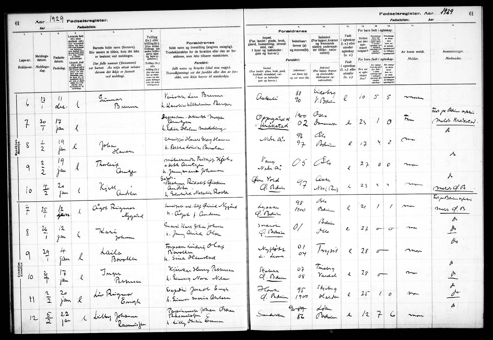 Vestre Bærum prestekontor Kirkebøker, AV/SAO-A-10209a/J/L0002: Birth register no. 2, 1927-1933, p. 61