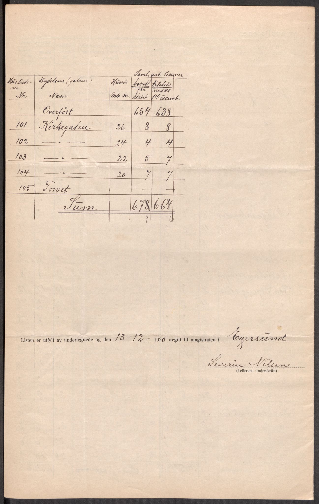 SAST, 1920 census for Egersund town, 1920, p. 15