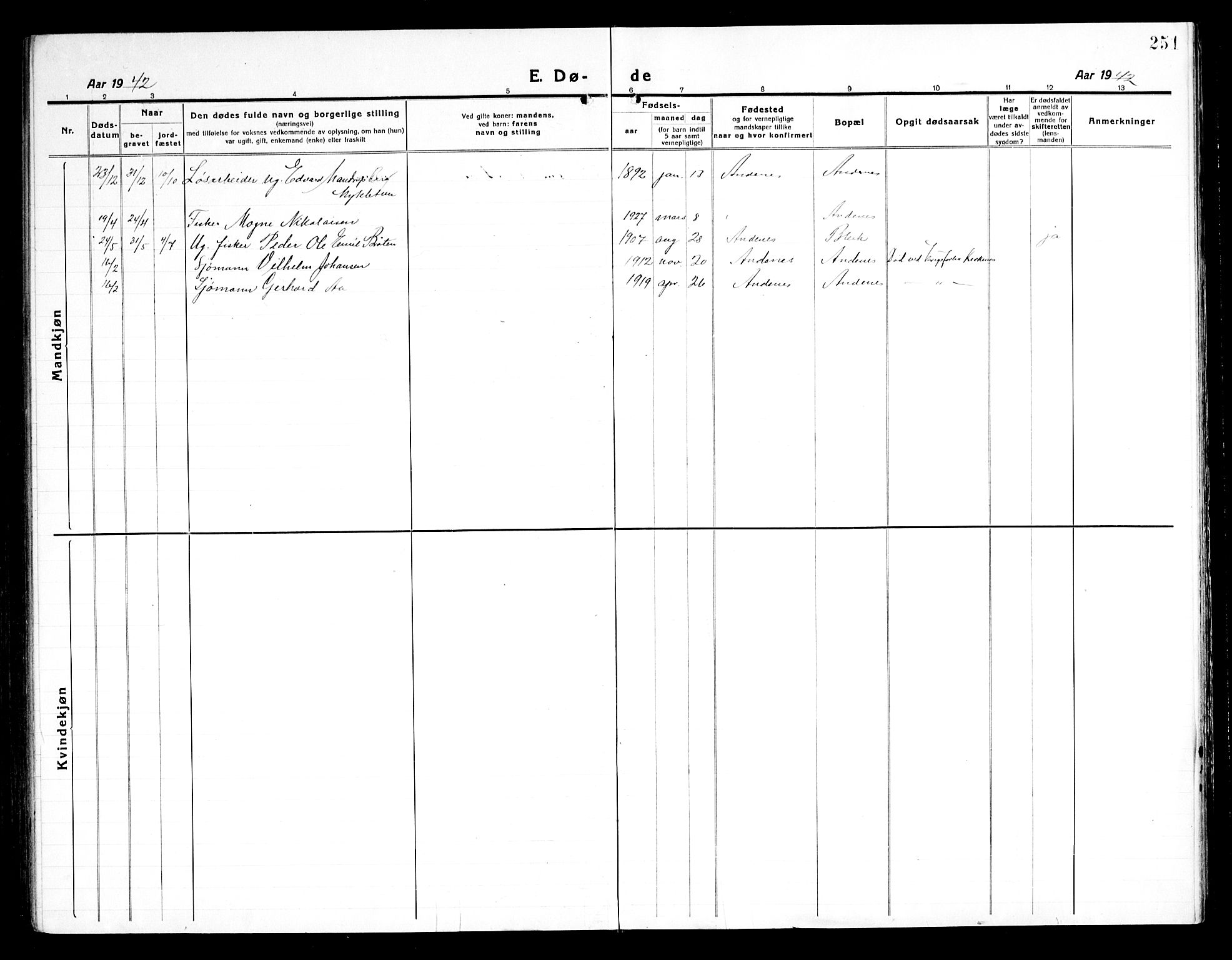 Ministerialprotokoller, klokkerbøker og fødselsregistre - Nordland, SAT/A-1459/899/L1450: Parish register (copy) no. 899C05, 1918-1945, p. 251