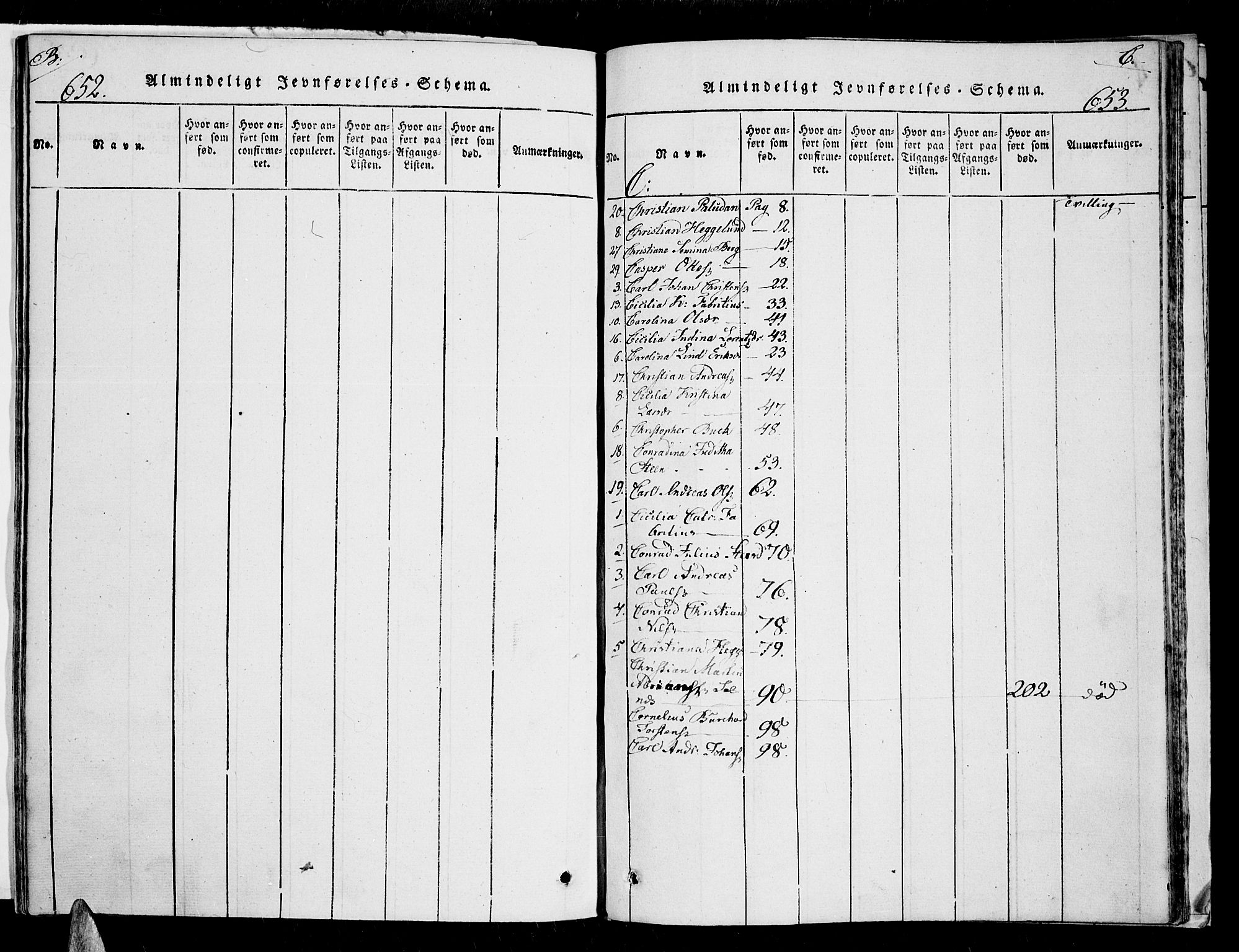Karlsøy sokneprestembete, SATØ/S-1299/H/Ha/Haa/L0002kirke: Parish register (official) no. 2, 1823-1842, p. 652-653