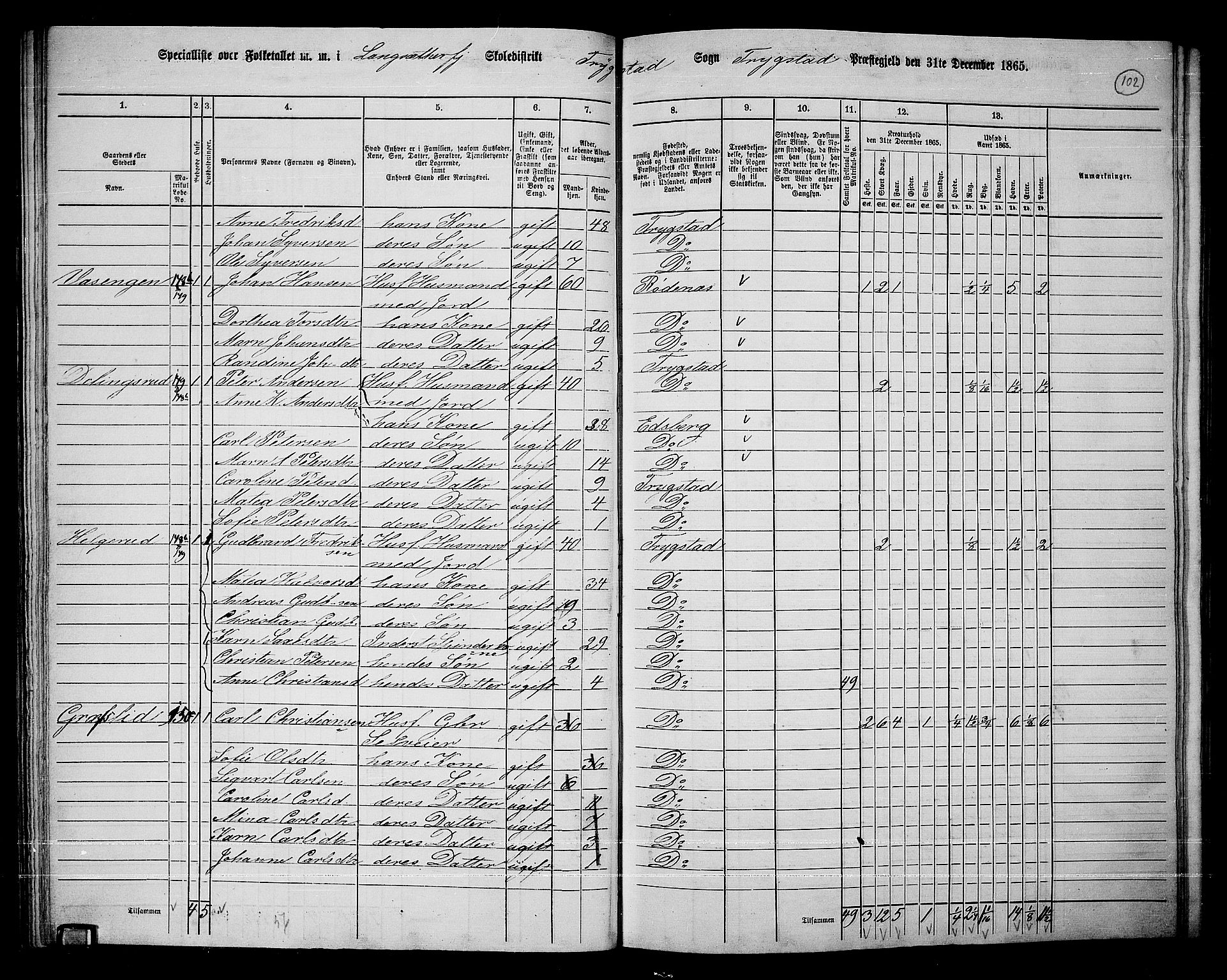 RA, 1865 census for Trøgstad, 1865, p. 86