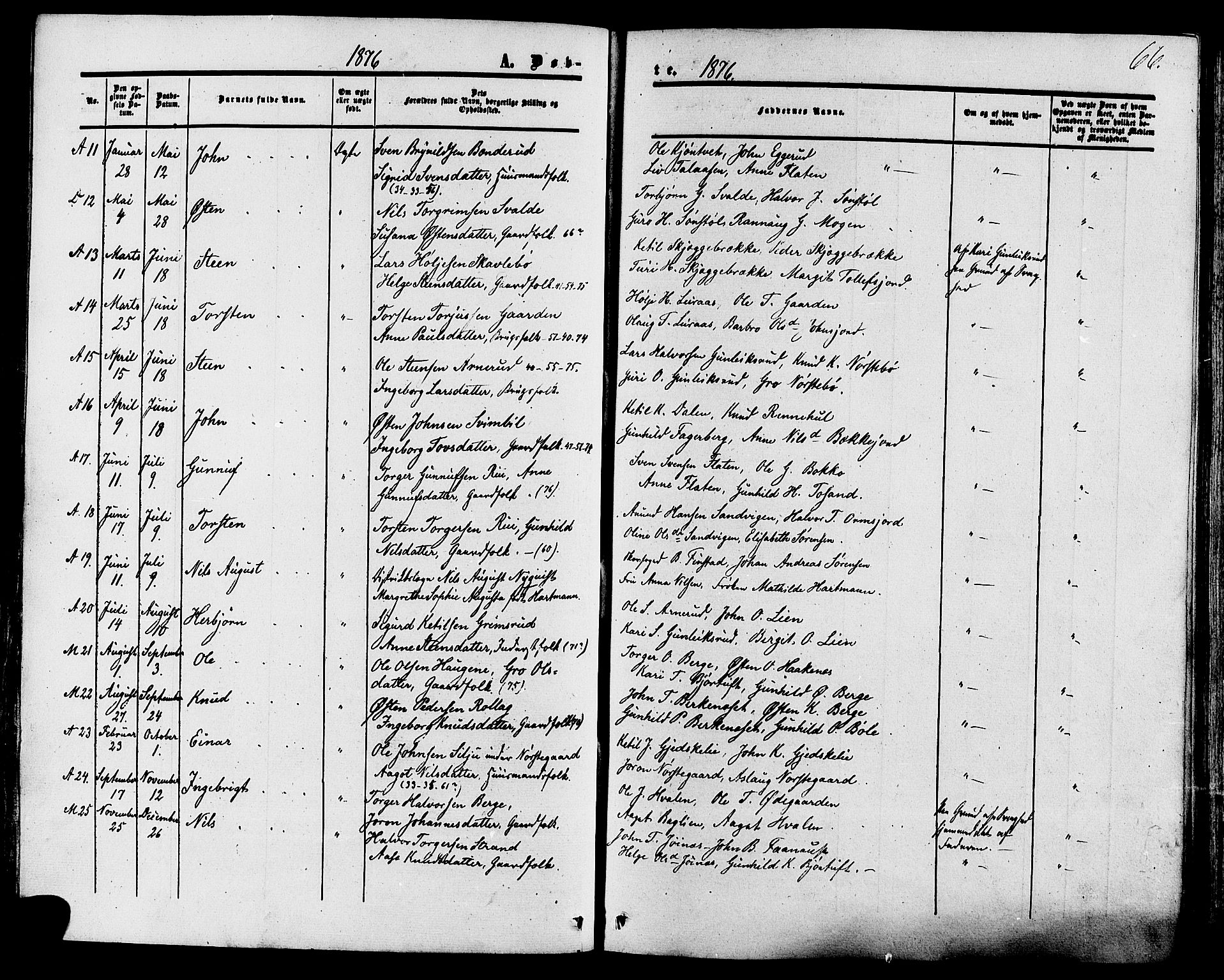 Tinn kirkebøker, SAKO/A-308/F/Fa/L0006: Parish register (official) no. I 6, 1857-1878, p. 66