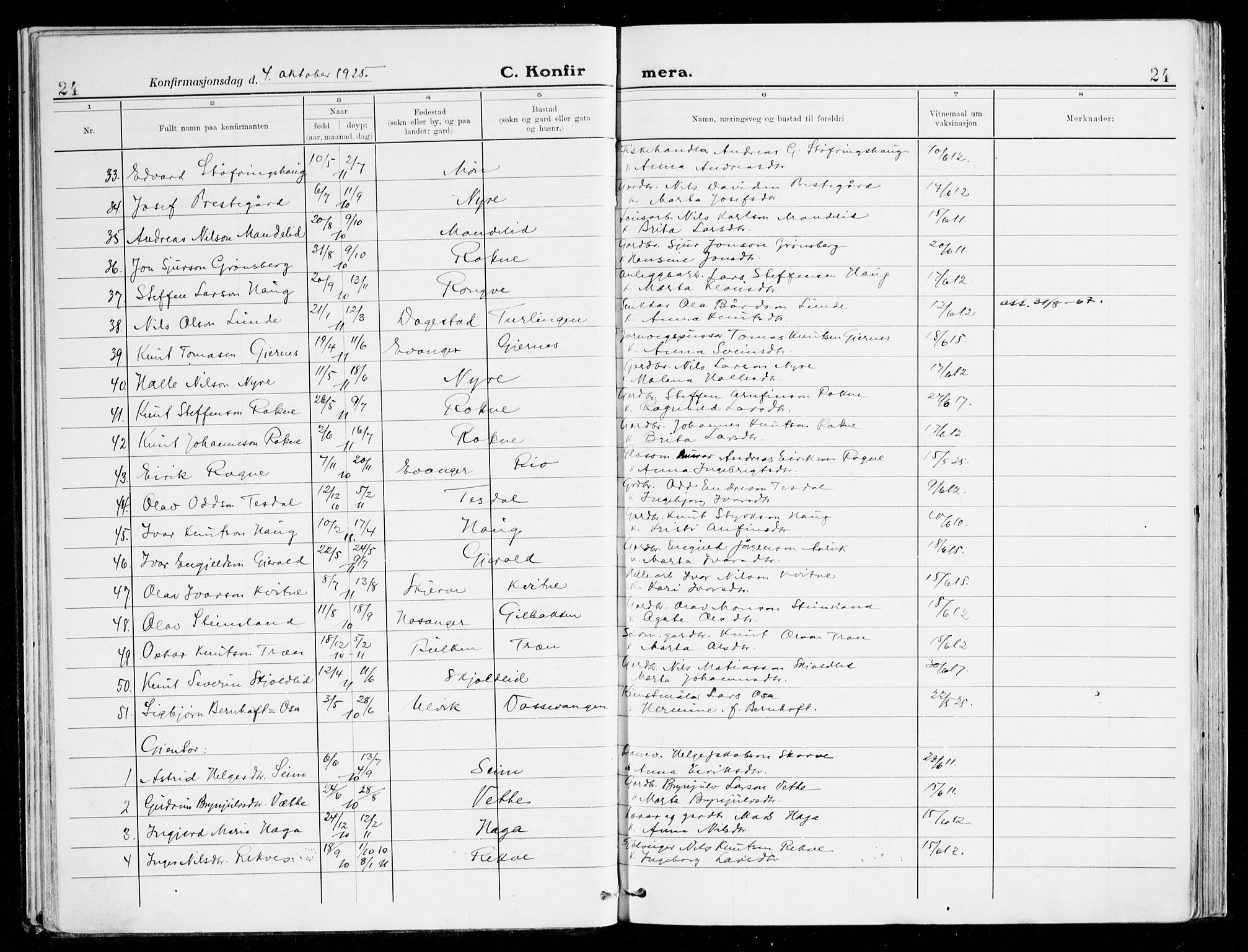 Voss sokneprestembete, SAB/A-79001/H/Haa: Parish register (official) no. B 3, 1922-1942, p. 24