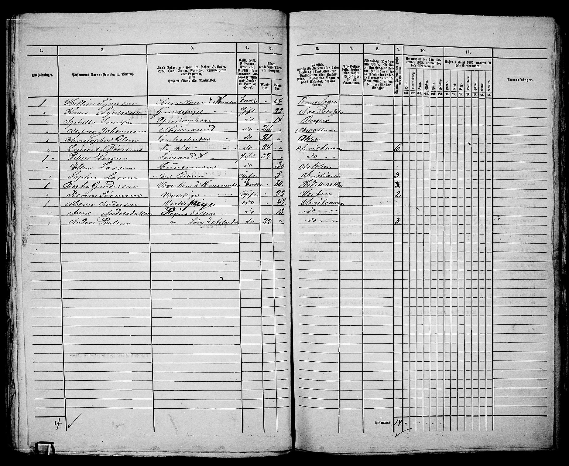 RA, 1865 census for Kristiania, 1865, p. 3450