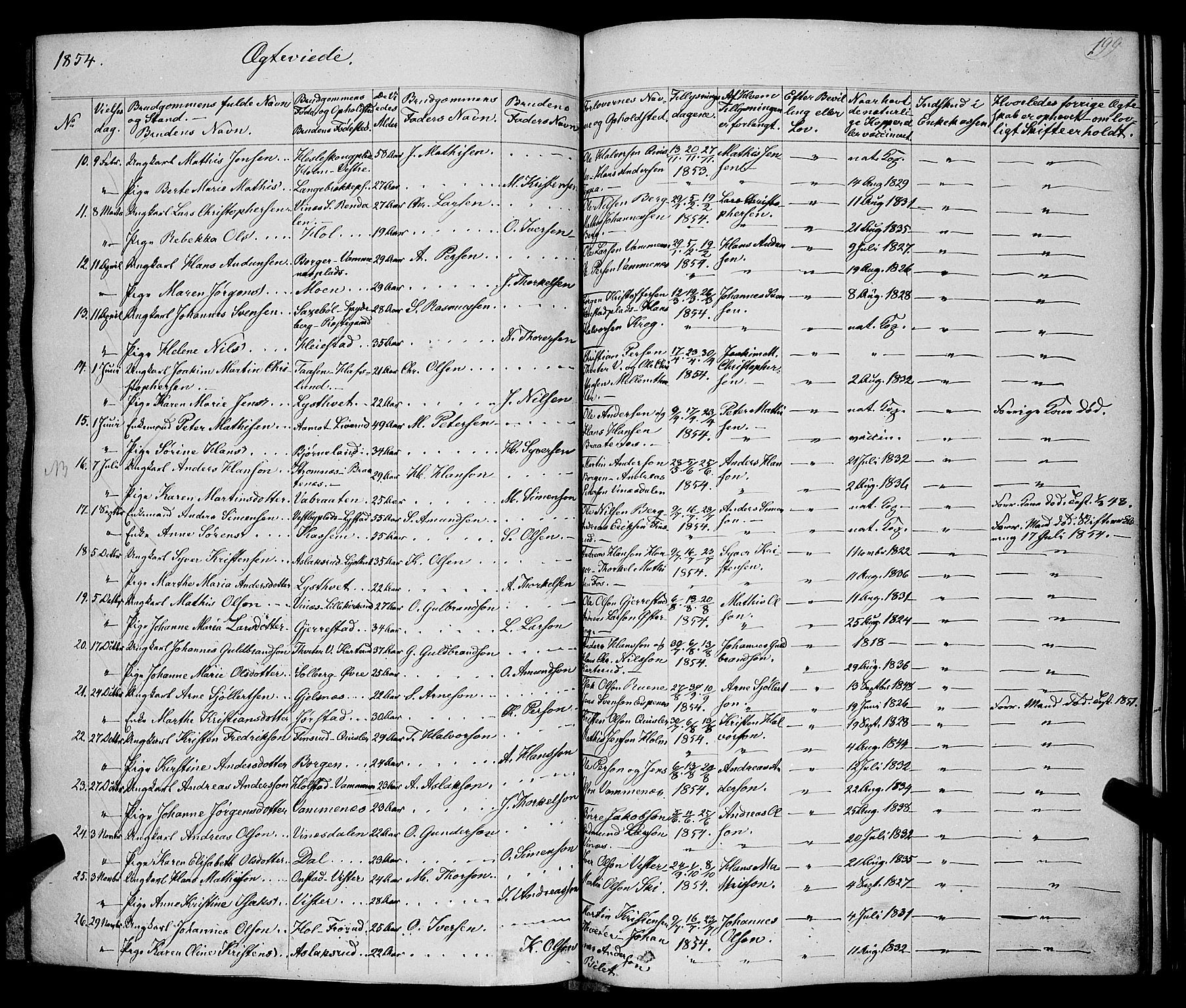 Skiptvet prestekontor Kirkebøker, AV/SAO-A-20009/F/Fa/L0006: Parish register (official) no. 6, 1839-1860, p. 199