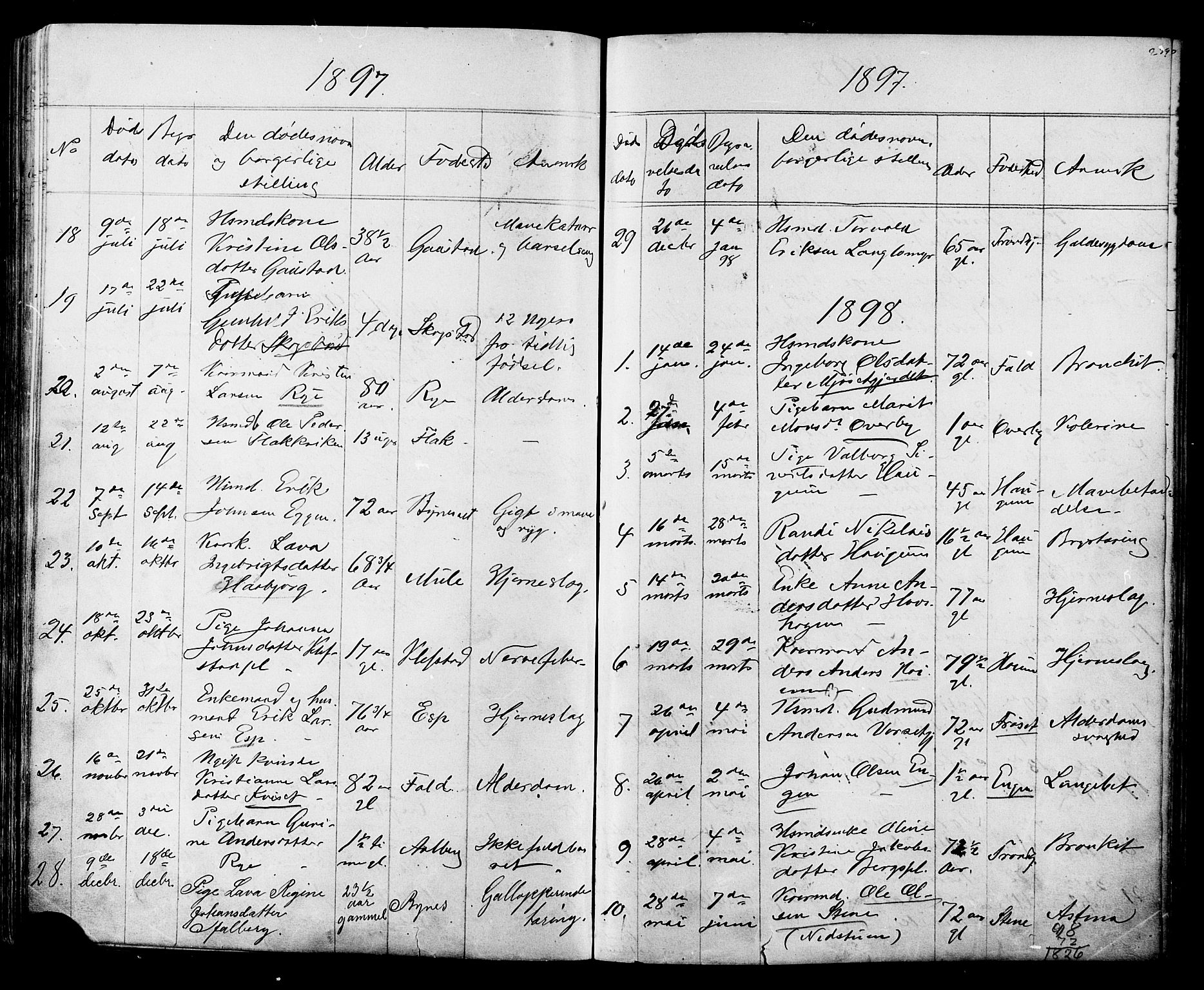 Ministerialprotokoller, klokkerbøker og fødselsregistre - Sør-Trøndelag, SAT/A-1456/612/L0387: Parish register (copy) no. 612C03, 1874-1908, p. 239