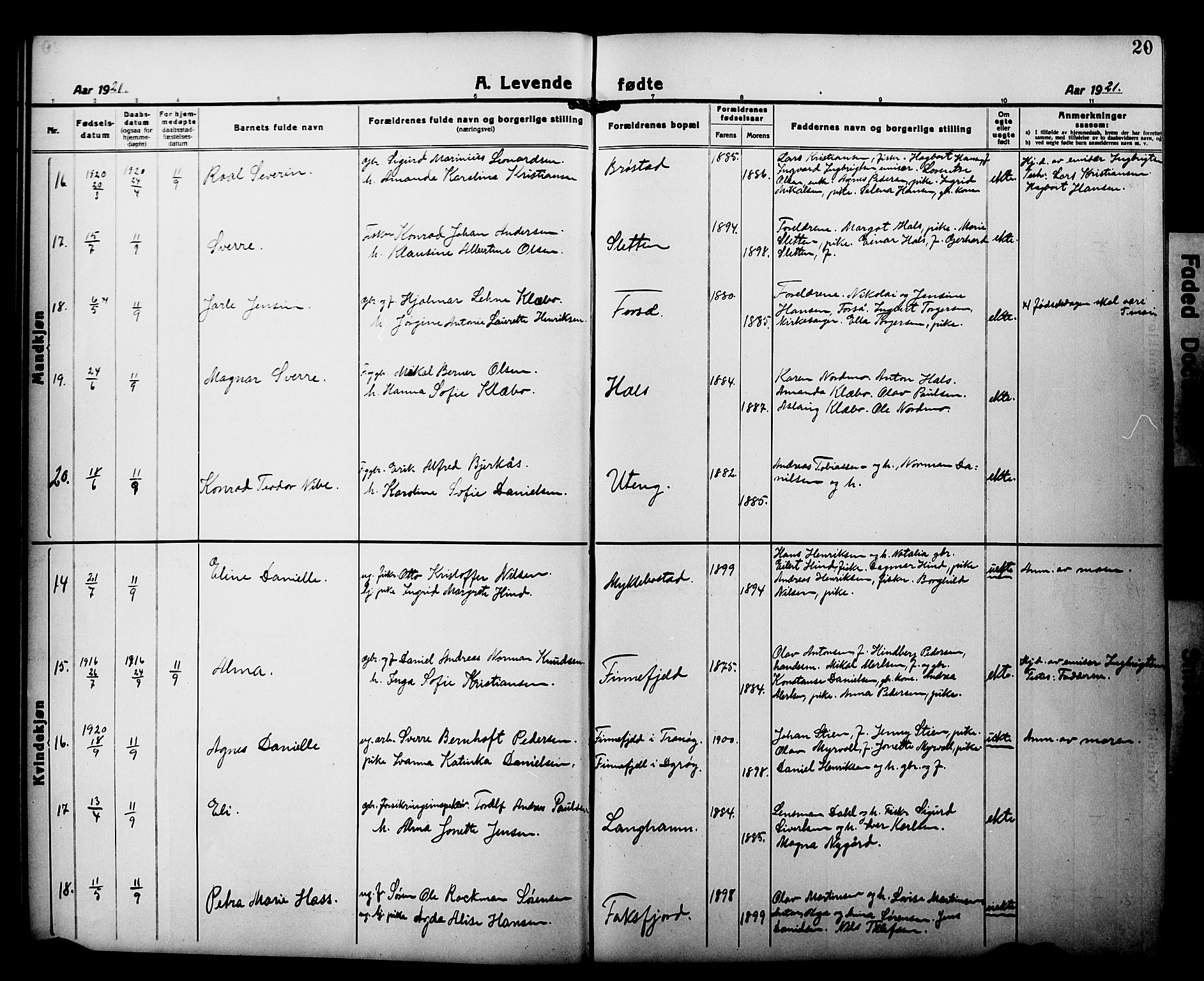 Tranøy sokneprestkontor, AV/SATØ-S-1313/I/Ia/Iab/L0015klokker: Parish register (copy) no. 15, 1918-1930, p. 20