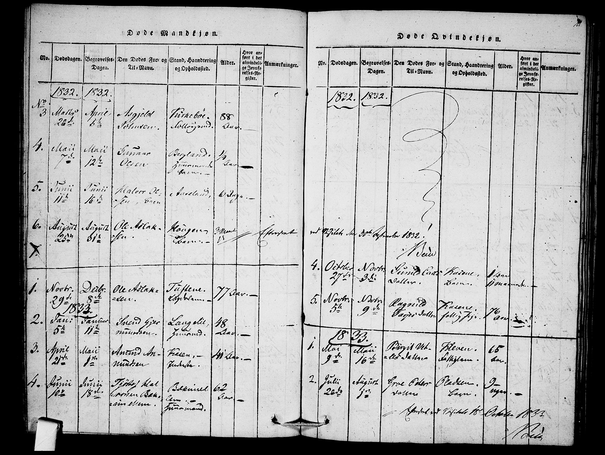 Mo kirkebøker, SAKO/A-286/F/Fb/L0001: Parish register (official) no. II 1, 1814-1844, p. 111