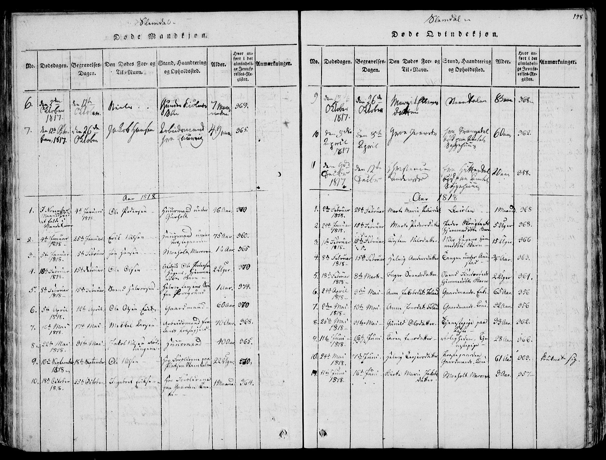 Eidanger kirkebøker, AV/SAKO-A-261/F/Fa/L0007: Parish register (official) no. 7, 1814-1831, p. 148