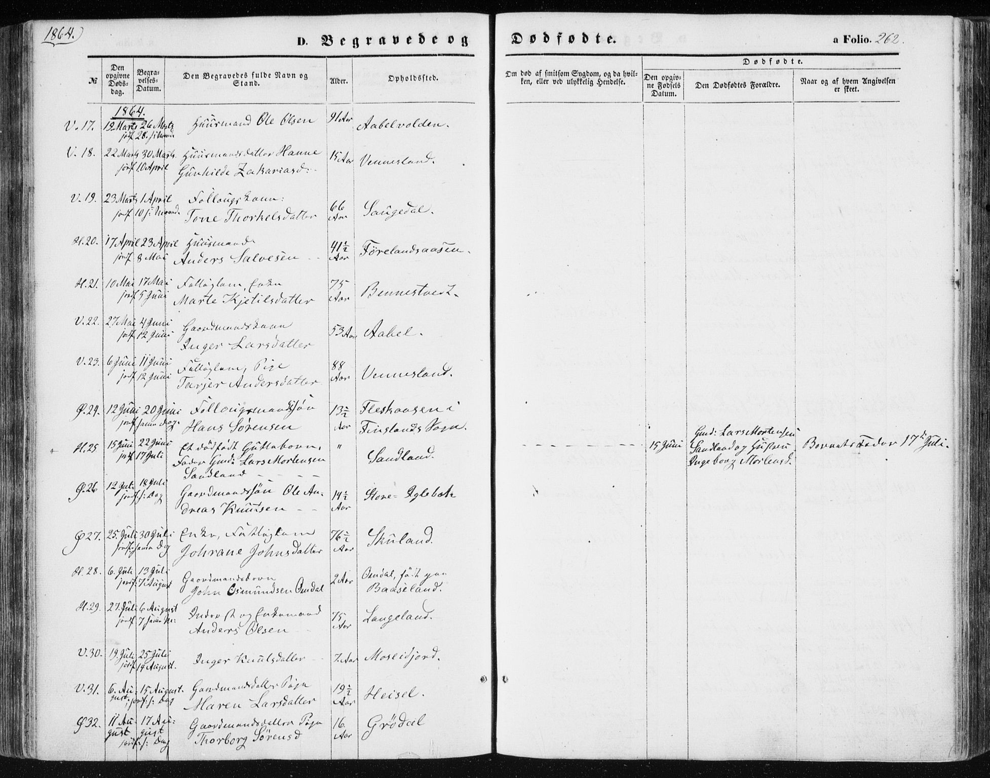 Vennesla sokneprestkontor, AV/SAK-1111-0045/Fa/Fac/L0007: Parish register (official) no. A 7, 1855-1873, p. 262