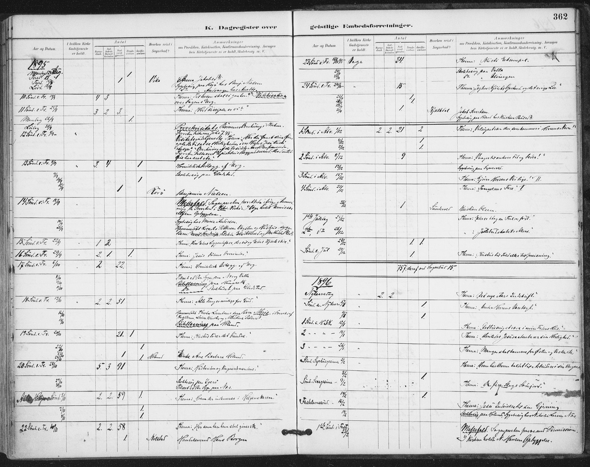 Ministerialprotokoller, klokkerbøker og fødselsregistre - Nordland, AV/SAT-A-1459/816/L0244: Parish register (official) no. 816A10, 1886-1903, p. 362