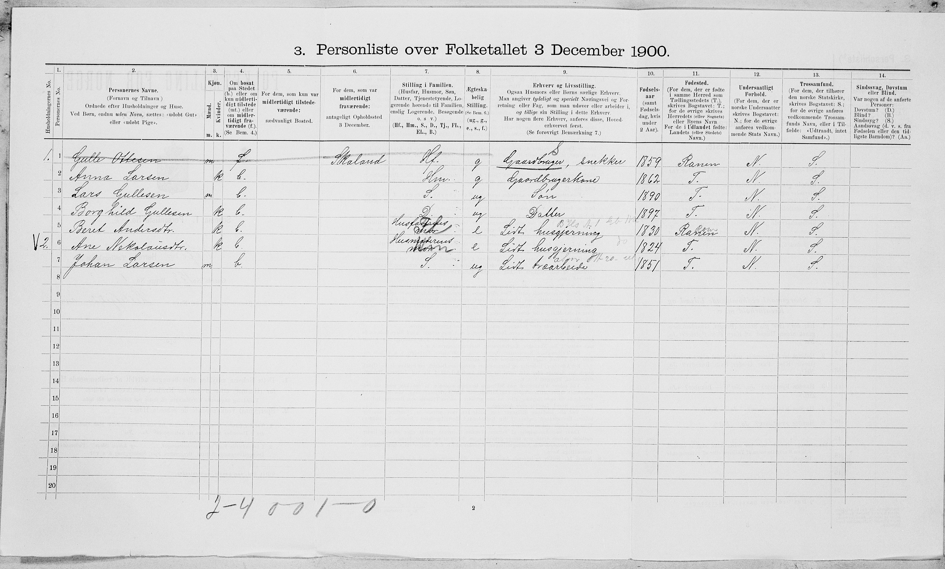 SAT, 1900 census for Vefsn, 1900, p. 806