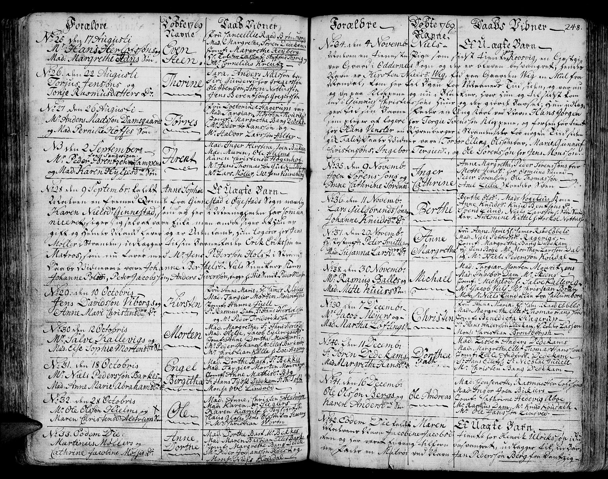 Arendal sokneprestkontor, Trefoldighet, SAK/1111-0040/F/Fa/L0001: Parish register (official) no. A 1, 1703-1815, p. 248