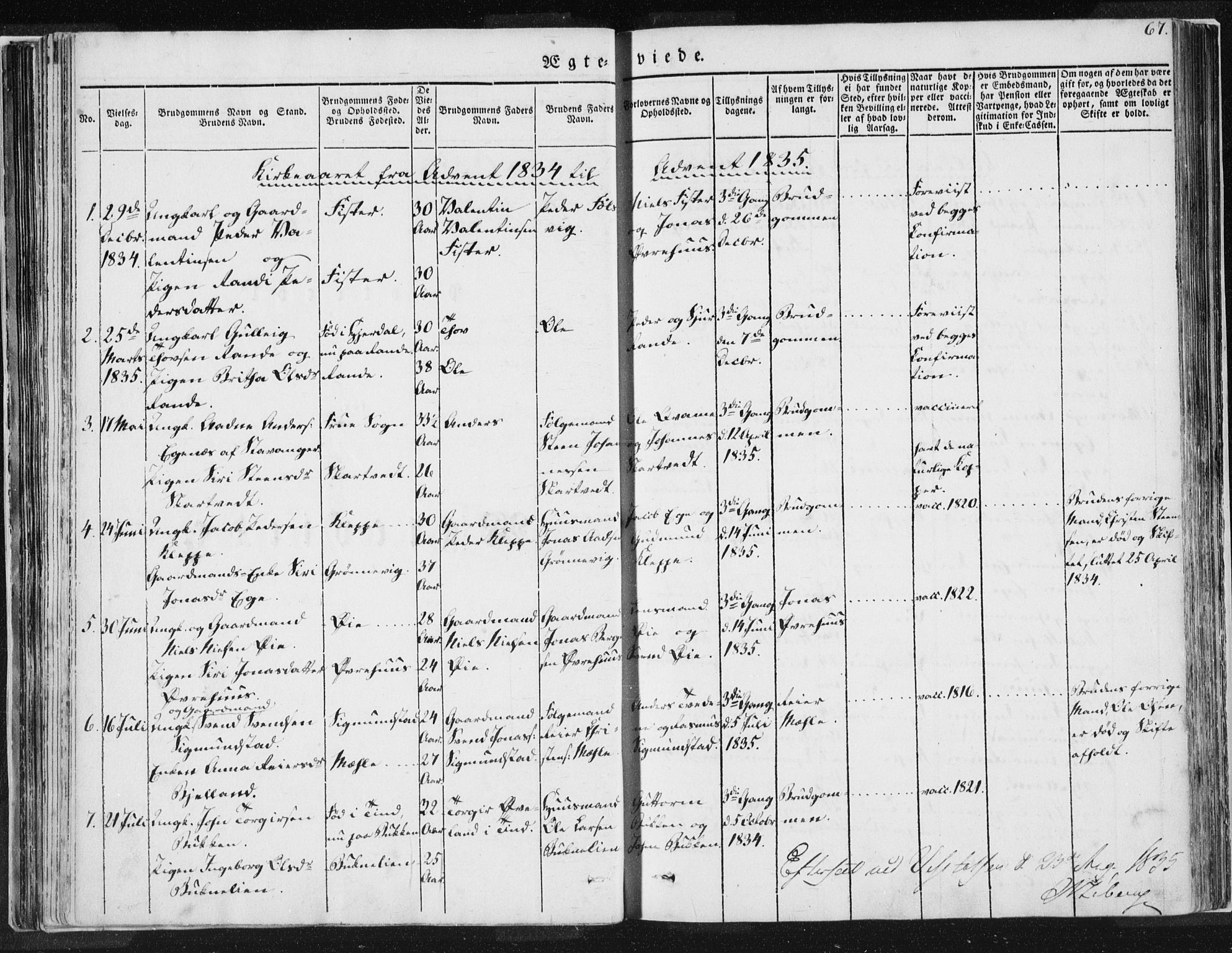 Hjelmeland sokneprestkontor, SAST/A-101843/01/IV/L0007: Parish register (official) no. A 7, 1834-1850, p. 67