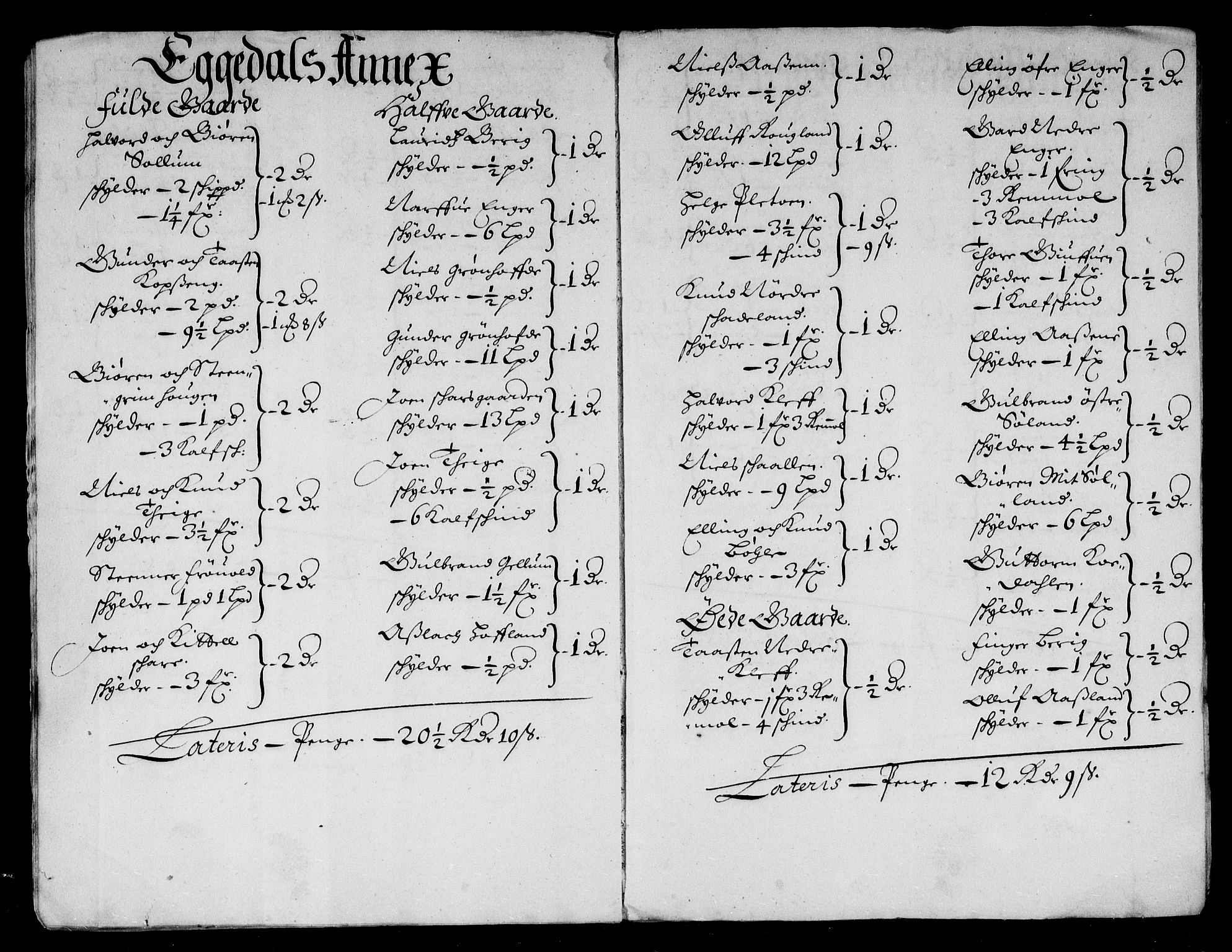 Rentekammeret inntil 1814, Reviderte regnskaper, Stiftamtstueregnskaper, Landkommissariatet på Akershus og Akershus stiftamt, AV/RA-EA-5869/R/Rb/L0081: Akershus stiftamt, 1666-1671