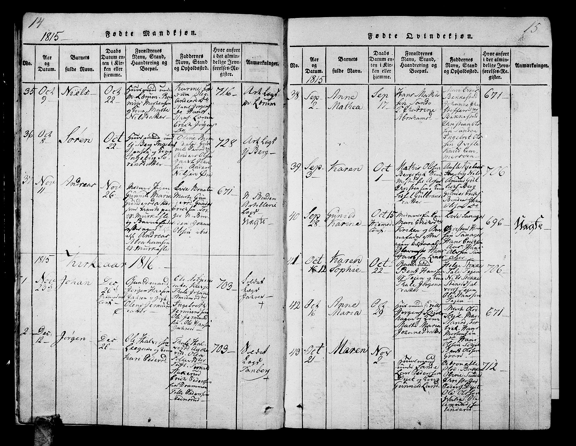 Sande Kirkebøker, SAKO/A-53/G/Ga/L0001: Parish register (copy) no. 1, 1814-1847, p. 14-15