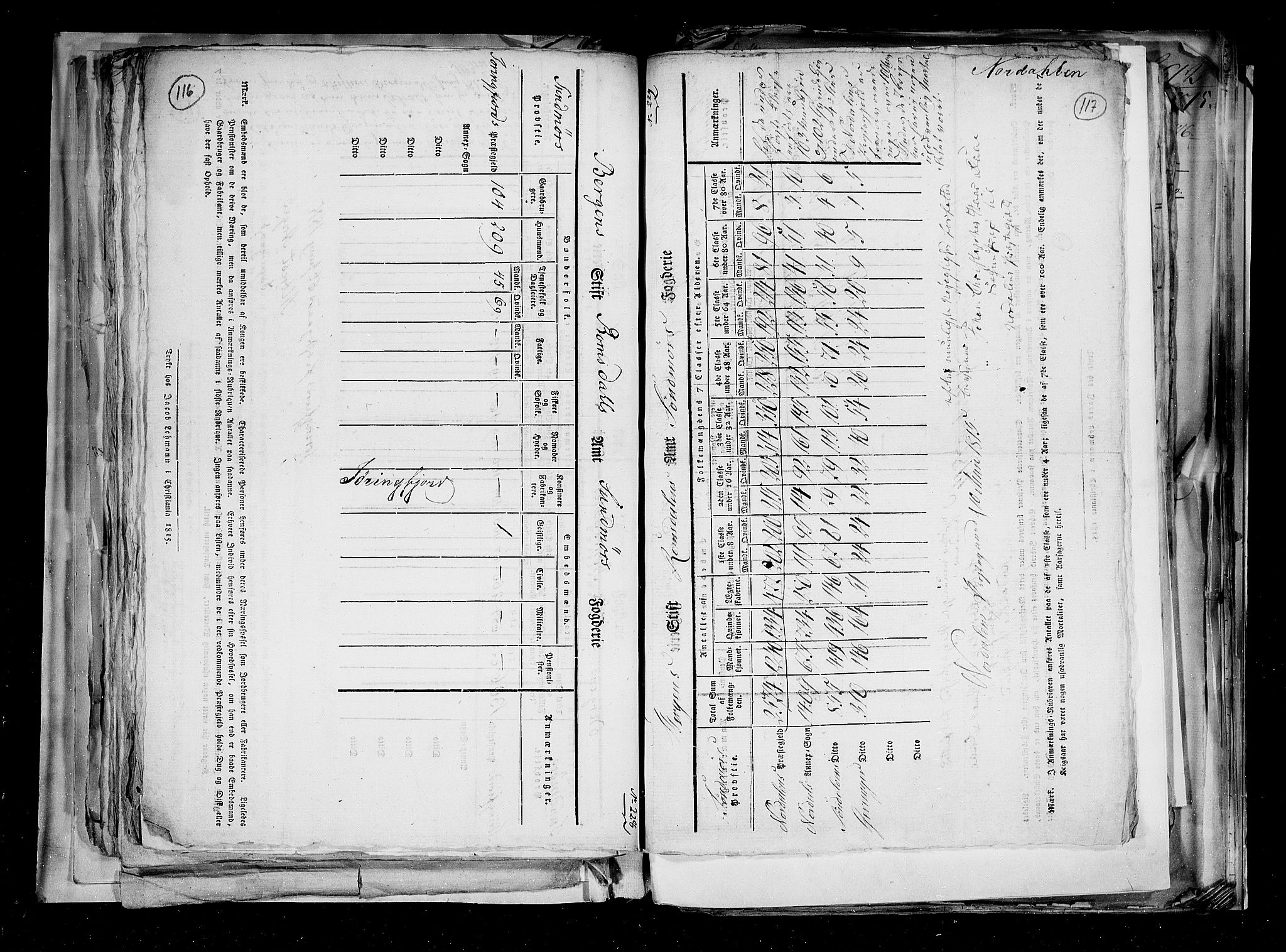 RA, Census 1815, vol. 2: Bergen stift and Trondheim stift, 1815, p. 72