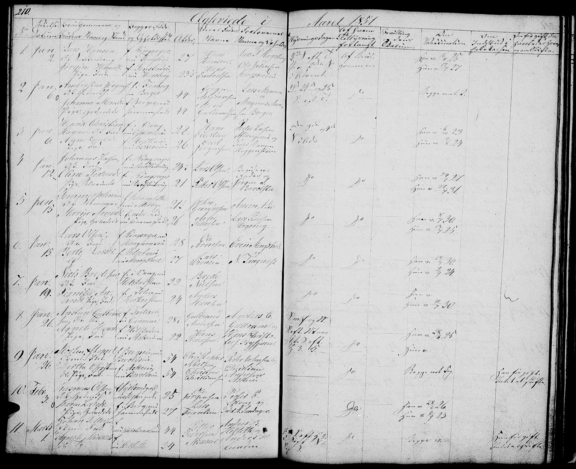 Nes prestekontor, Hedmark, SAH/PREST-020/L/La/L0004: Parish register (copy) no. 4, 1832-1861, p. 210