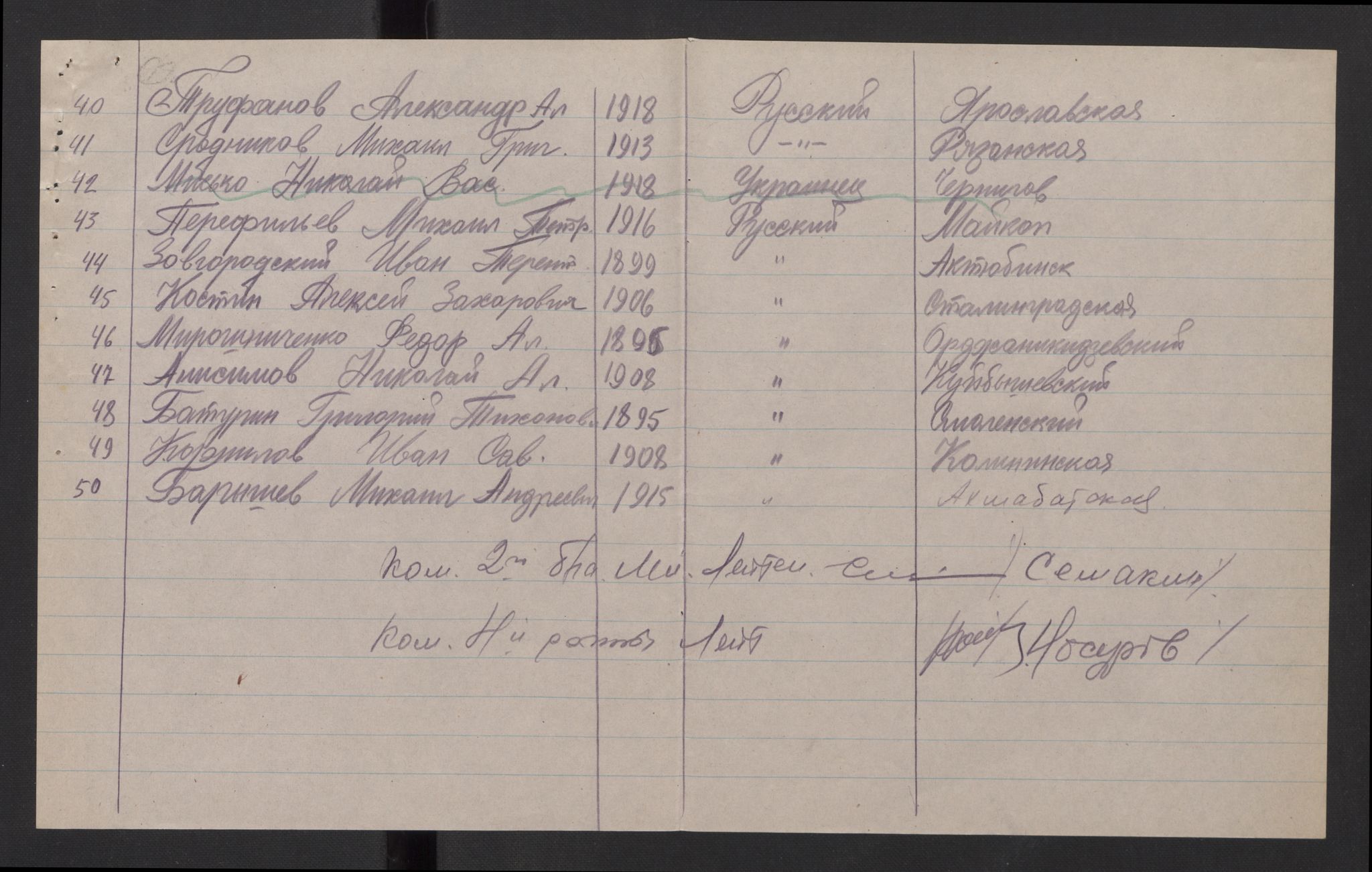 Flyktnings- og fangedirektoratet, Repatrieringskontoret, RA/S-1681/D/Db/L0014: Displaced Persons (DPs) og sivile tyskere, 1945-1948, p. 89