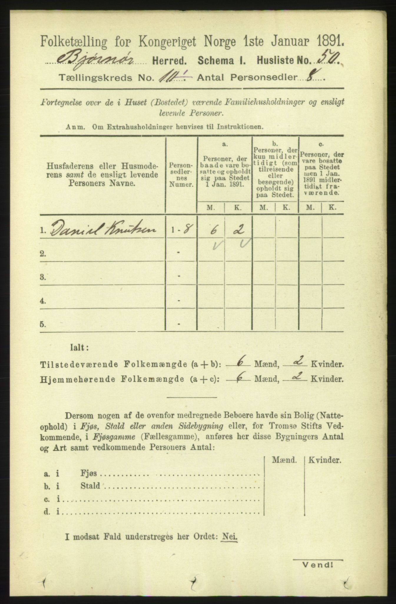 RA, 1891 census for 1632 Bjørnør, 1891, p. 4135