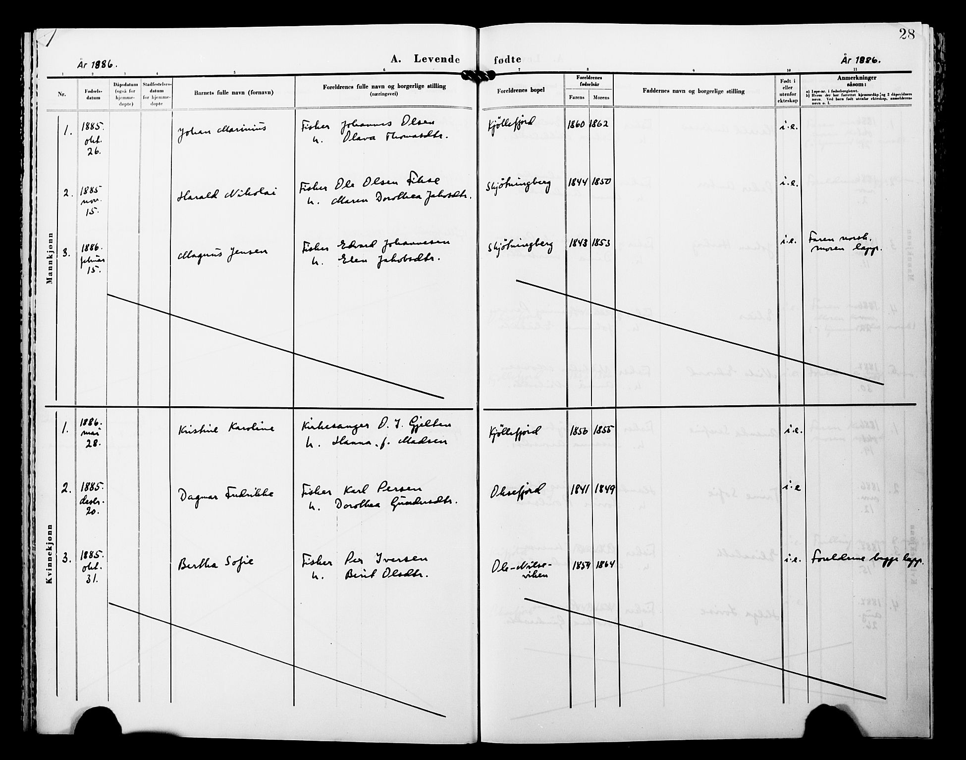 Lebesby sokneprestkontor, SATØ/S-1353/H/Ha/L0005kirke: Parish register (official) no. 5, 1870-1902, p. 28