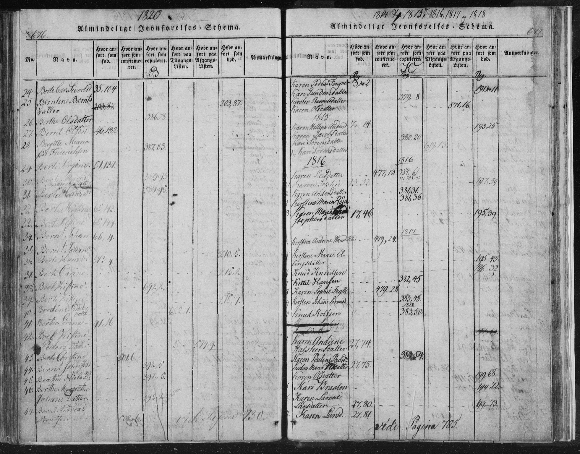 Strømsø kirkebøker, AV/SAKO-A-246/F/Fb/L0004: Parish register (official) no. II 4, 1814-1843, p. 676-677