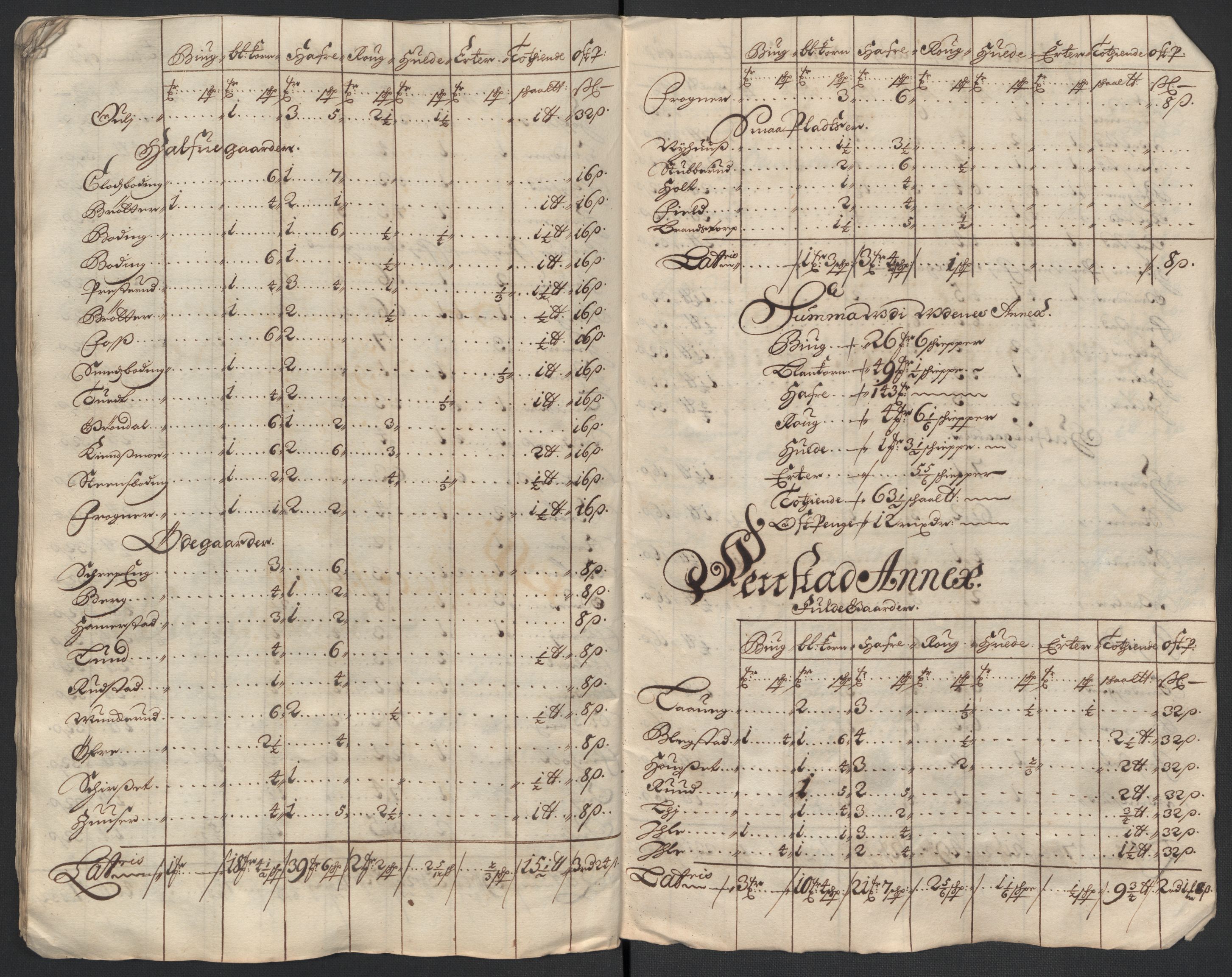 Rentekammeret inntil 1814, Reviderte regnskaper, Fogderegnskap, AV/RA-EA-4092/R12/L0710: Fogderegnskap Øvre Romerike, 1698, p. 52