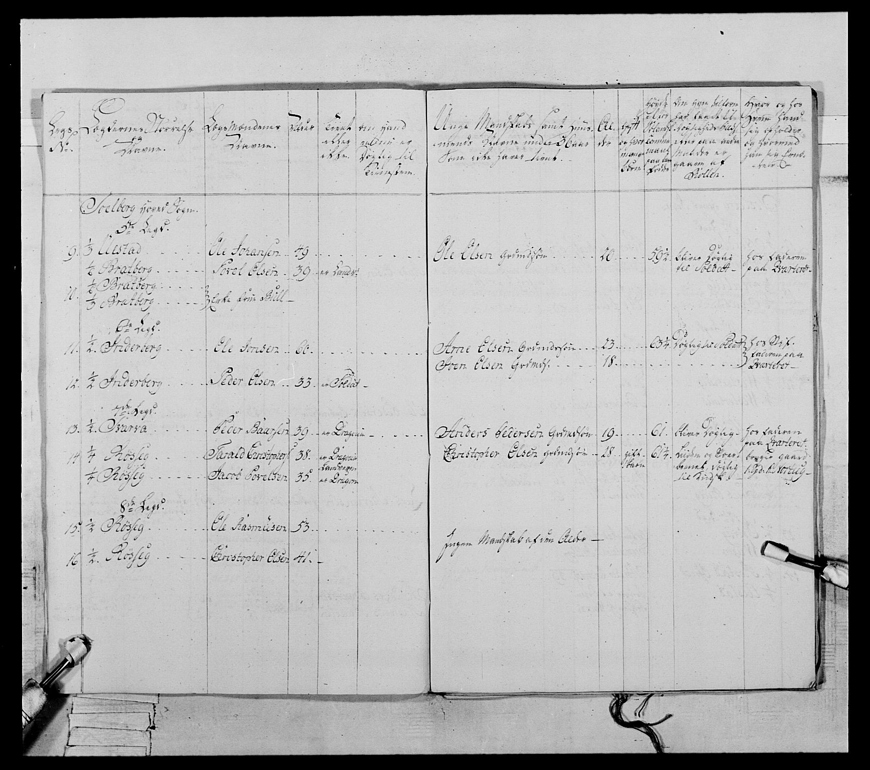 Generalitets- og kommissariatskollegiet, Det kongelige norske kommissariatskollegium, AV/RA-EA-5420/E/Eh/L0071: 1. Trondheimske nasjonale infanteriregiment, 1769-1772, p. 153