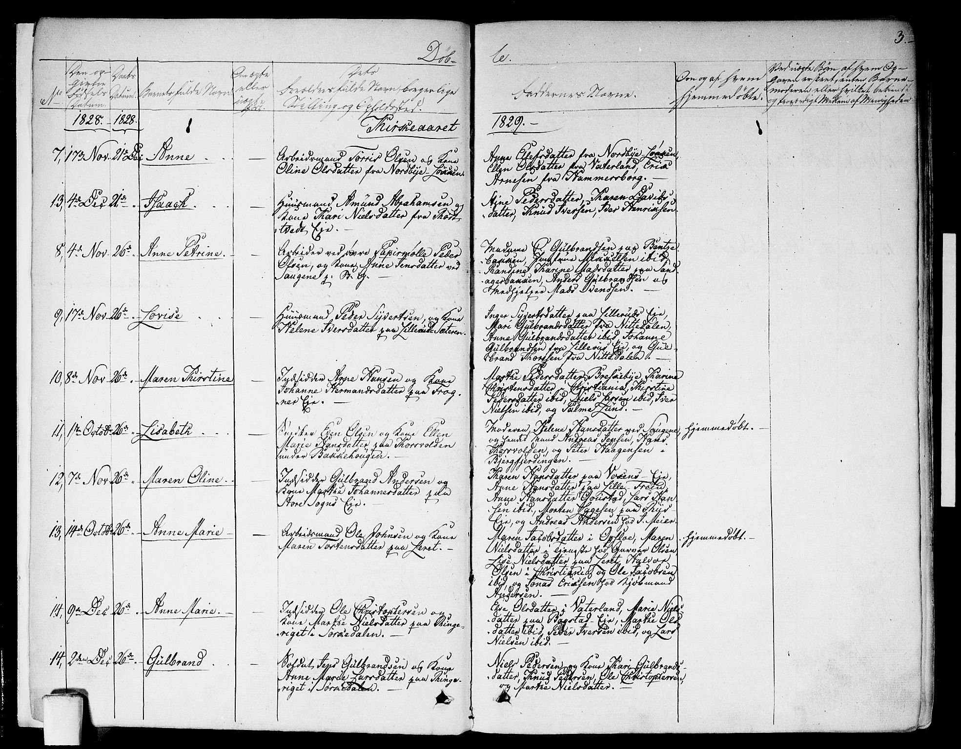 Aker prestekontor kirkebøker, AV/SAO-A-10861/F/L0013: Parish register (official) no. 13, 1828-1837, p. 3