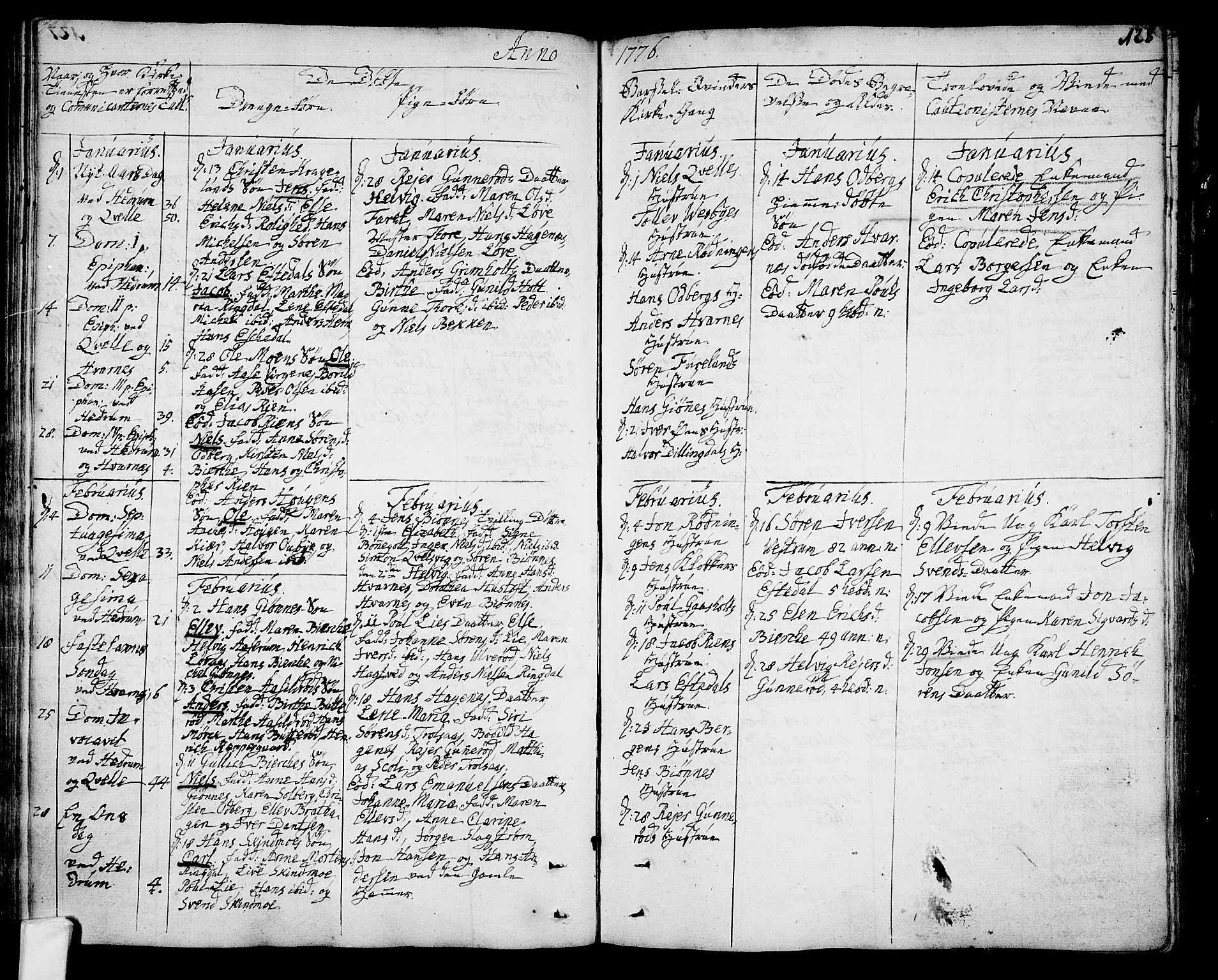 Hedrum kirkebøker, SAKO/A-344/F/Fa/L0001: Parish register (official) no. I 1, 1751-1785, p. 128